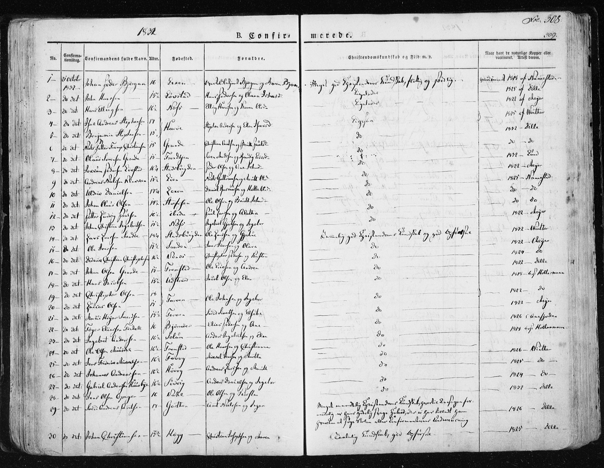 Ministerialprotokoller, klokkerbøker og fødselsregistre - Sør-Trøndelag, SAT/A-1456/659/L0735: Parish register (official) no. 659A05, 1826-1841, p. 308