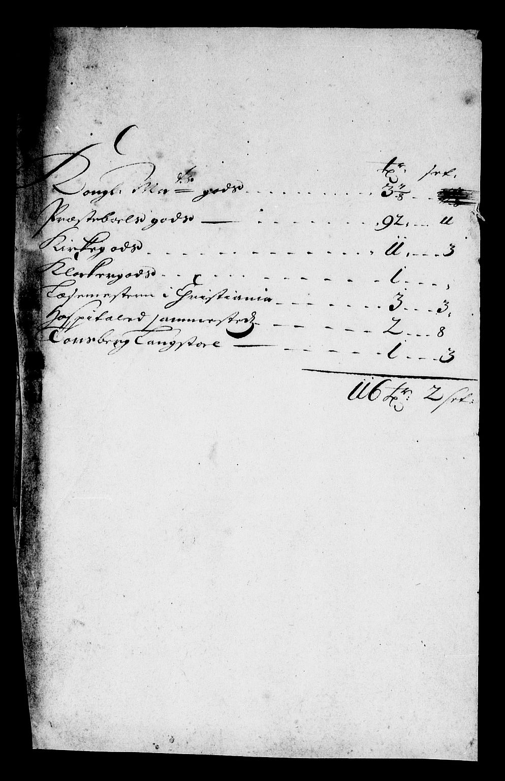 Rentekammeret inntil 1814, Reviderte regnskaper, Stiftamtstueregnskaper, Landkommissariatet på Akershus og Akershus stiftamt, AV/RA-EA-5869/R/Rb/L0137: Akershus stiftamt, 1675-1677