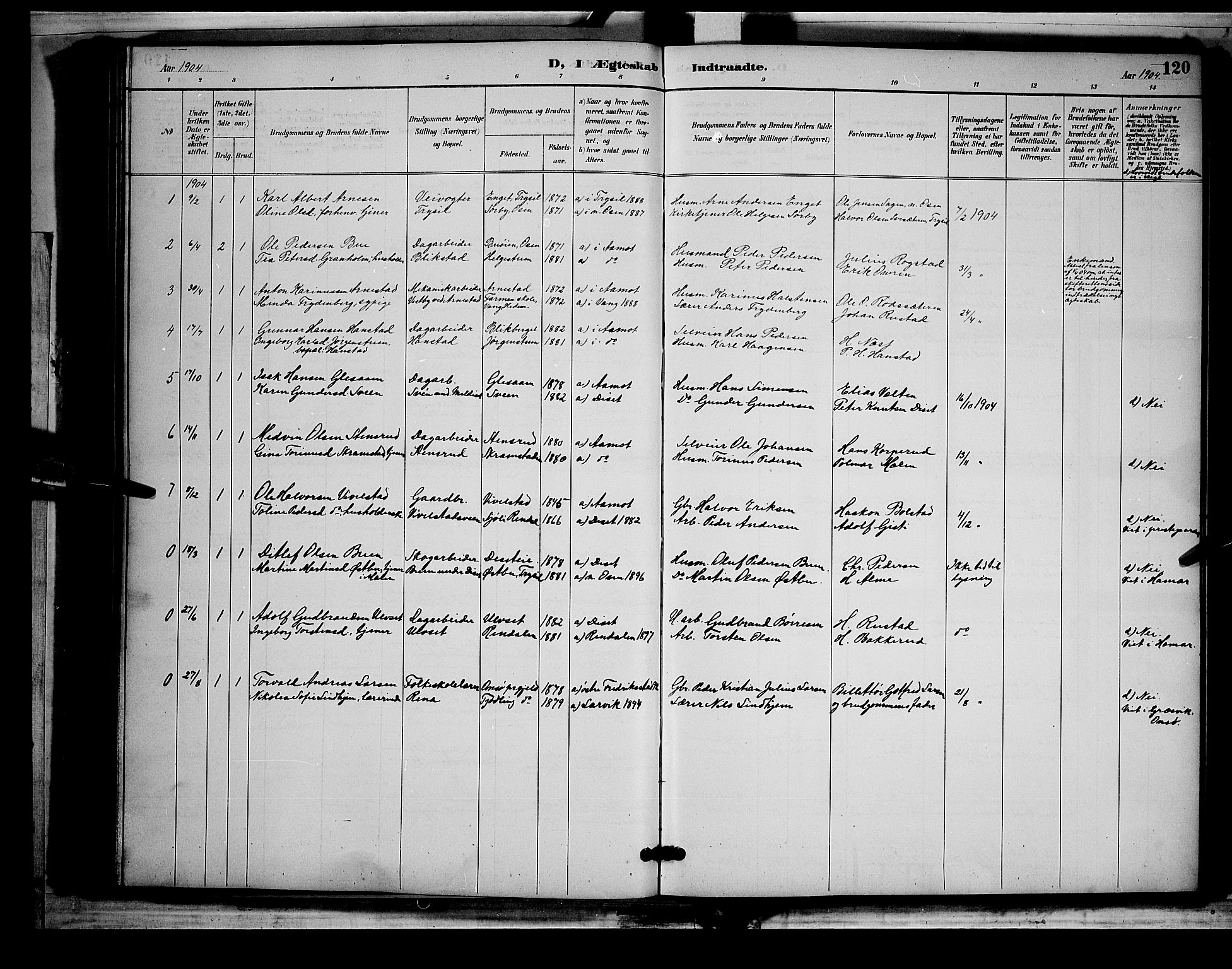 Åmot prestekontor, Hedmark, AV/SAH-PREST-056/H/Ha/Hab/L0002: Parish register (copy) no. 2, 1896-1906, p. 120