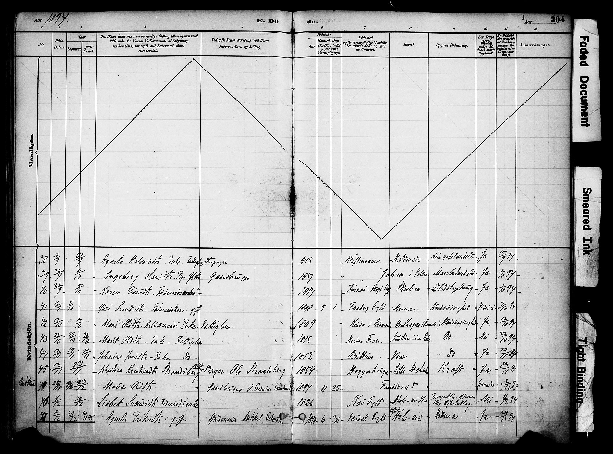 Ringsaker prestekontor, AV/SAH-PREST-014/K/Ka/L0017: Parish register (official) no. 17, 1891-1902, p. 304