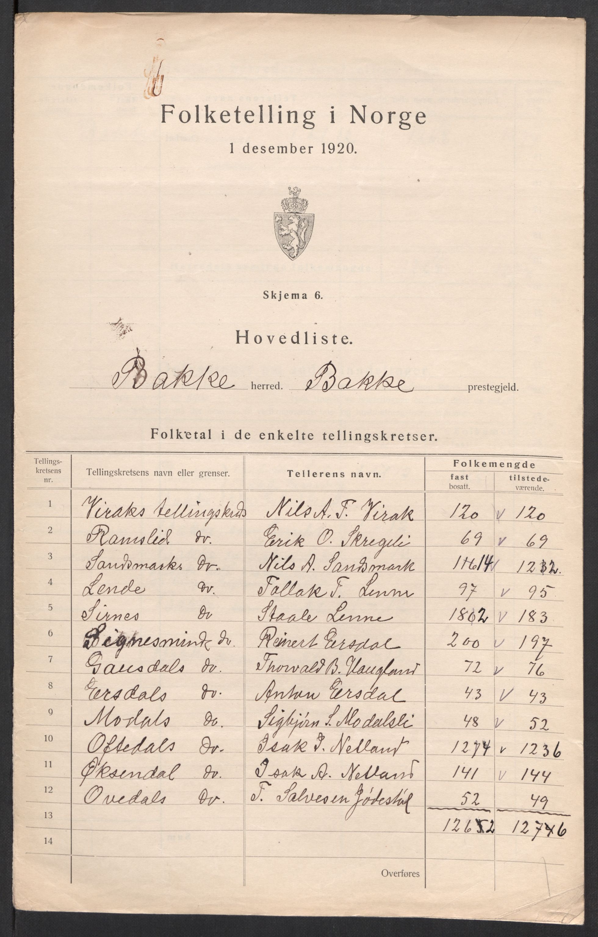 SAK, 1920 census for Bakke, 1920, p. 9