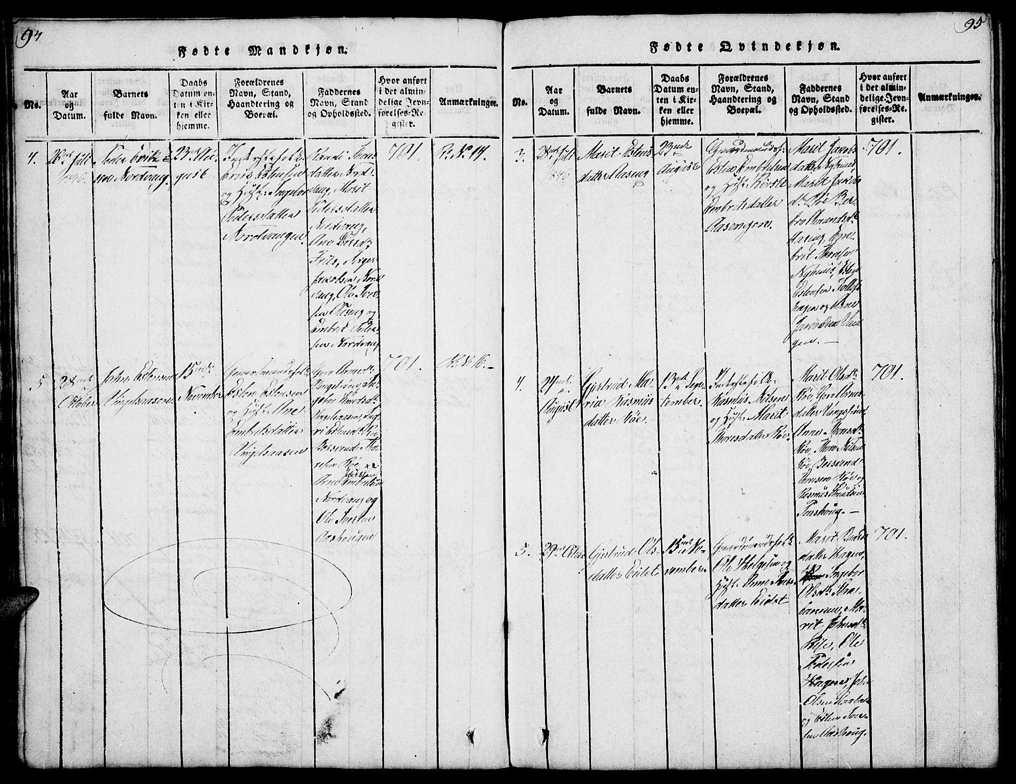Tolga prestekontor, SAH/PREST-062/L/L0003: Parish register (copy) no. 3, 1815-1862, p. 94-95