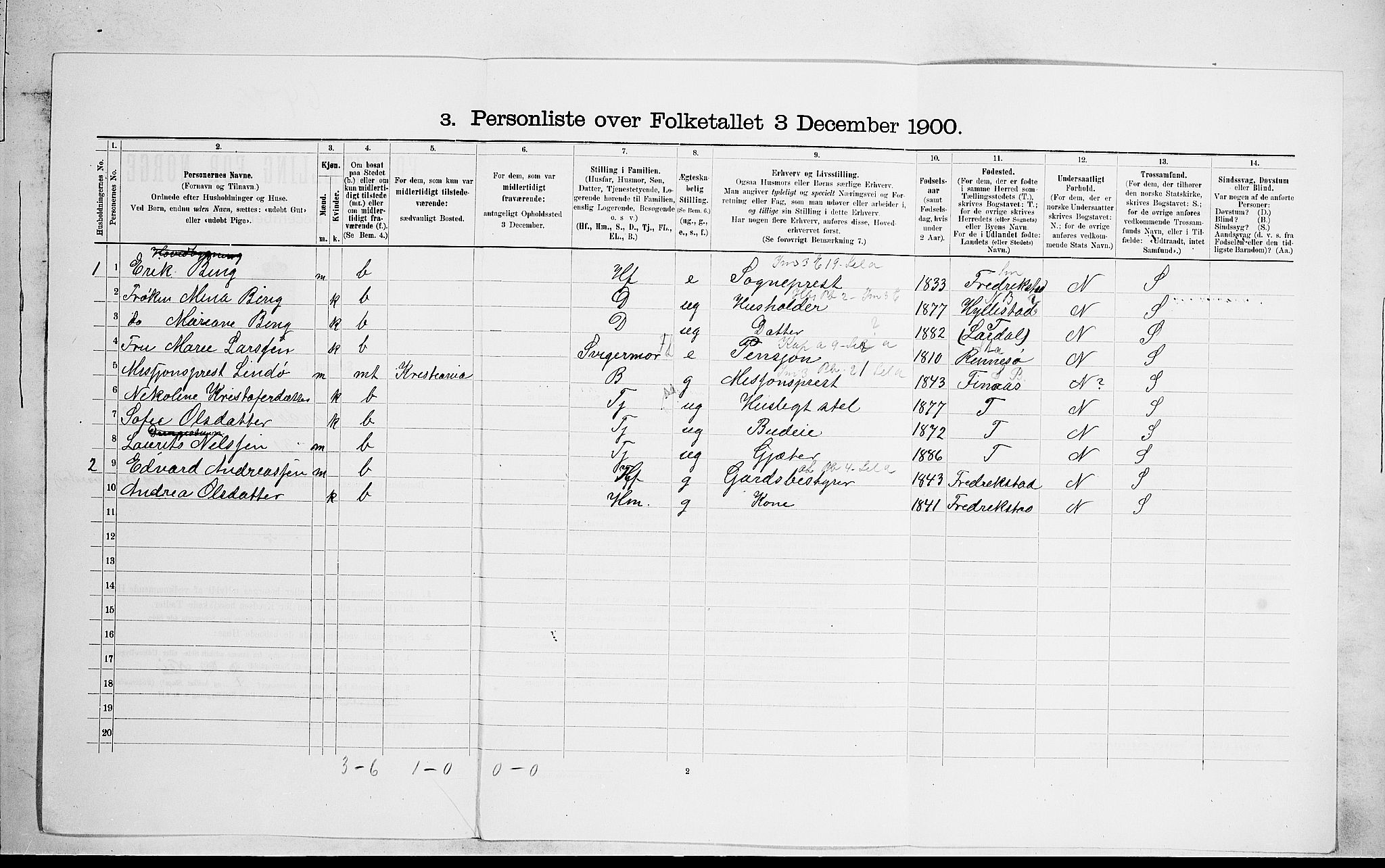 RA, 1900 census for Lardal, 1900, p. 362