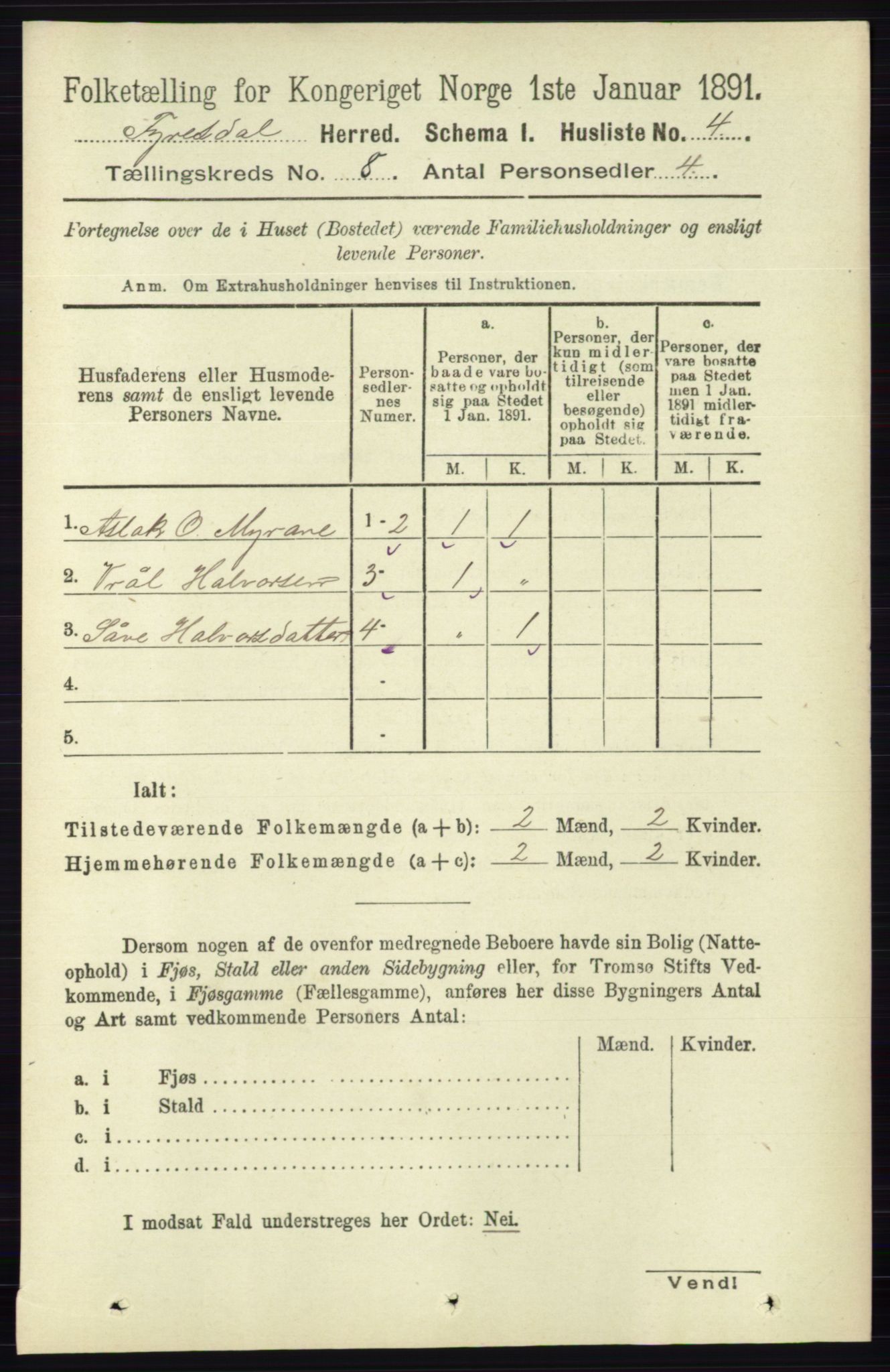 RA, 1891 census for 0831 Fyresdal, 1891, p. 2137