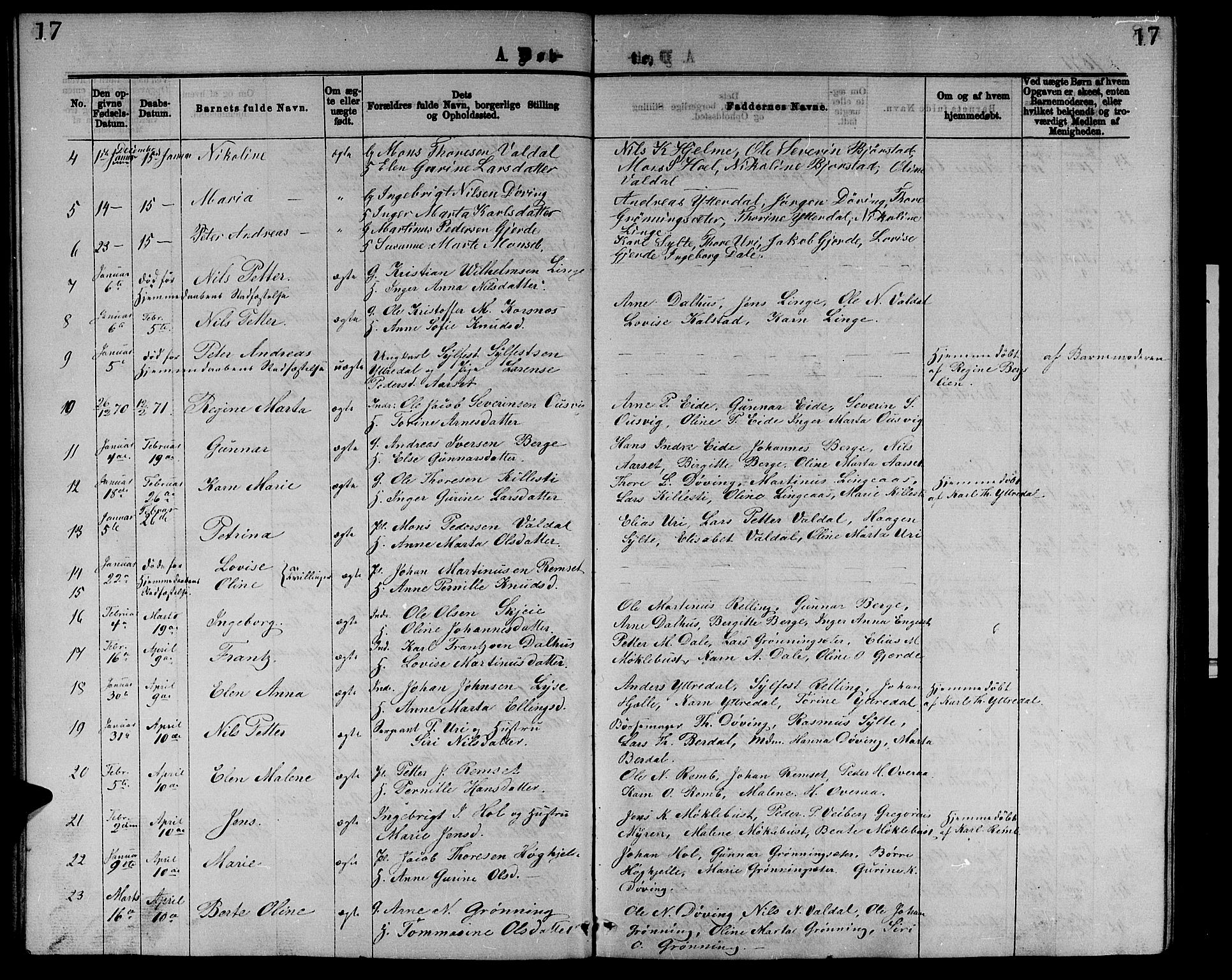 Ministerialprotokoller, klokkerbøker og fødselsregistre - Møre og Romsdal, SAT/A-1454/519/L0262: Parish register (copy) no. 519C03, 1866-1884, p. 17