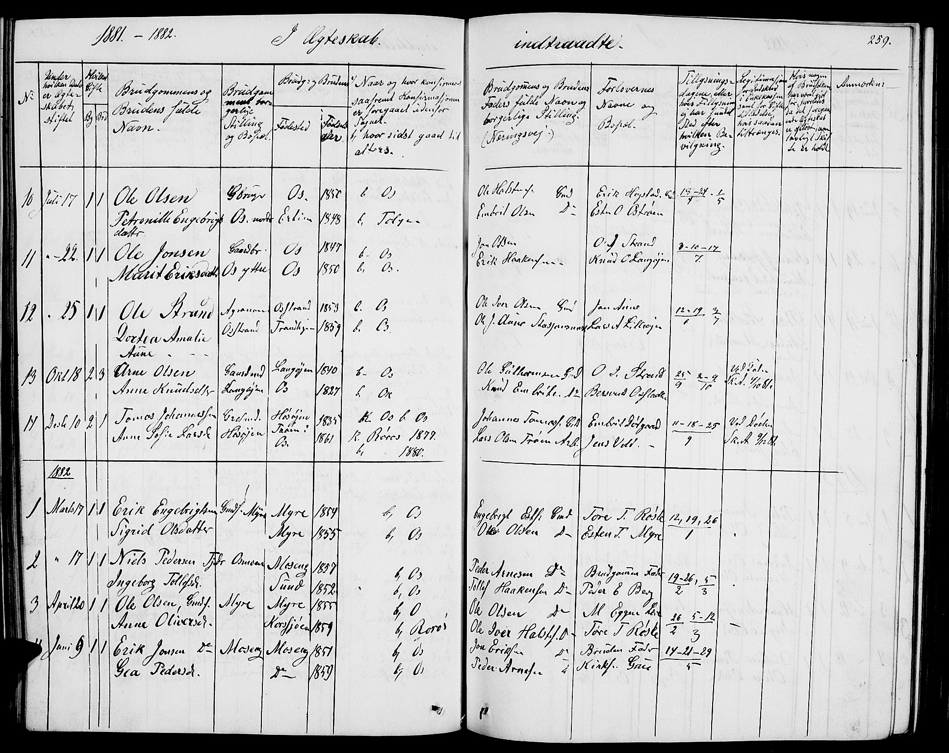 Tolga prestekontor, AV/SAH-PREST-062/L/L0004: Parish register (copy) no. 4, 1845-1887, p. 259