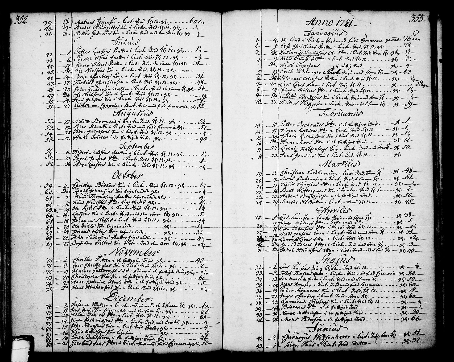 Skien kirkebøker, AV/SAKO-A-302/F/Fa/L0003: Parish register (official) no. 3, 1755-1791, p. 352-353