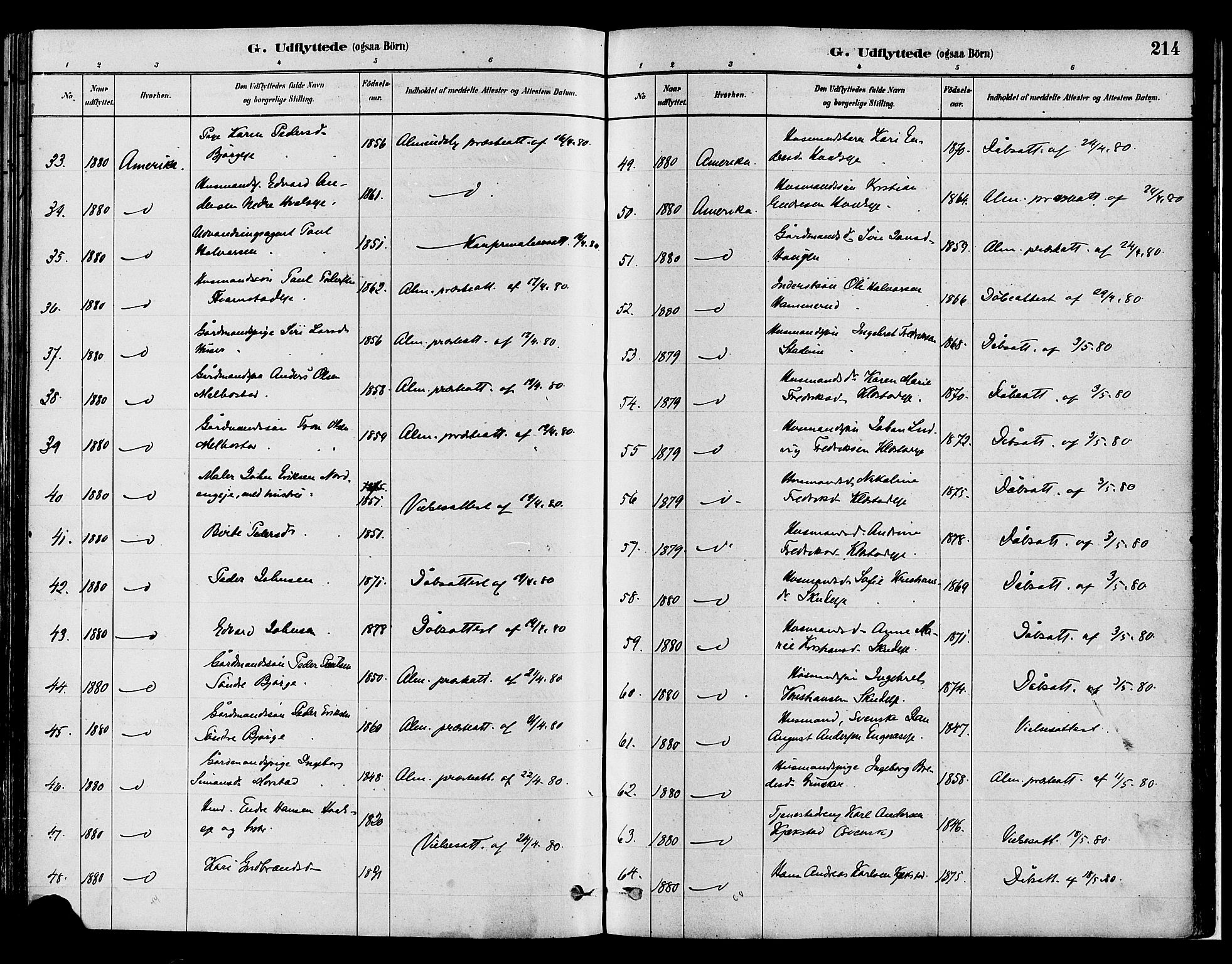 Gran prestekontor, SAH/PREST-112/H/Ha/Haa/L0014: Parish register (official) no. 14, 1880-1889, p. 214