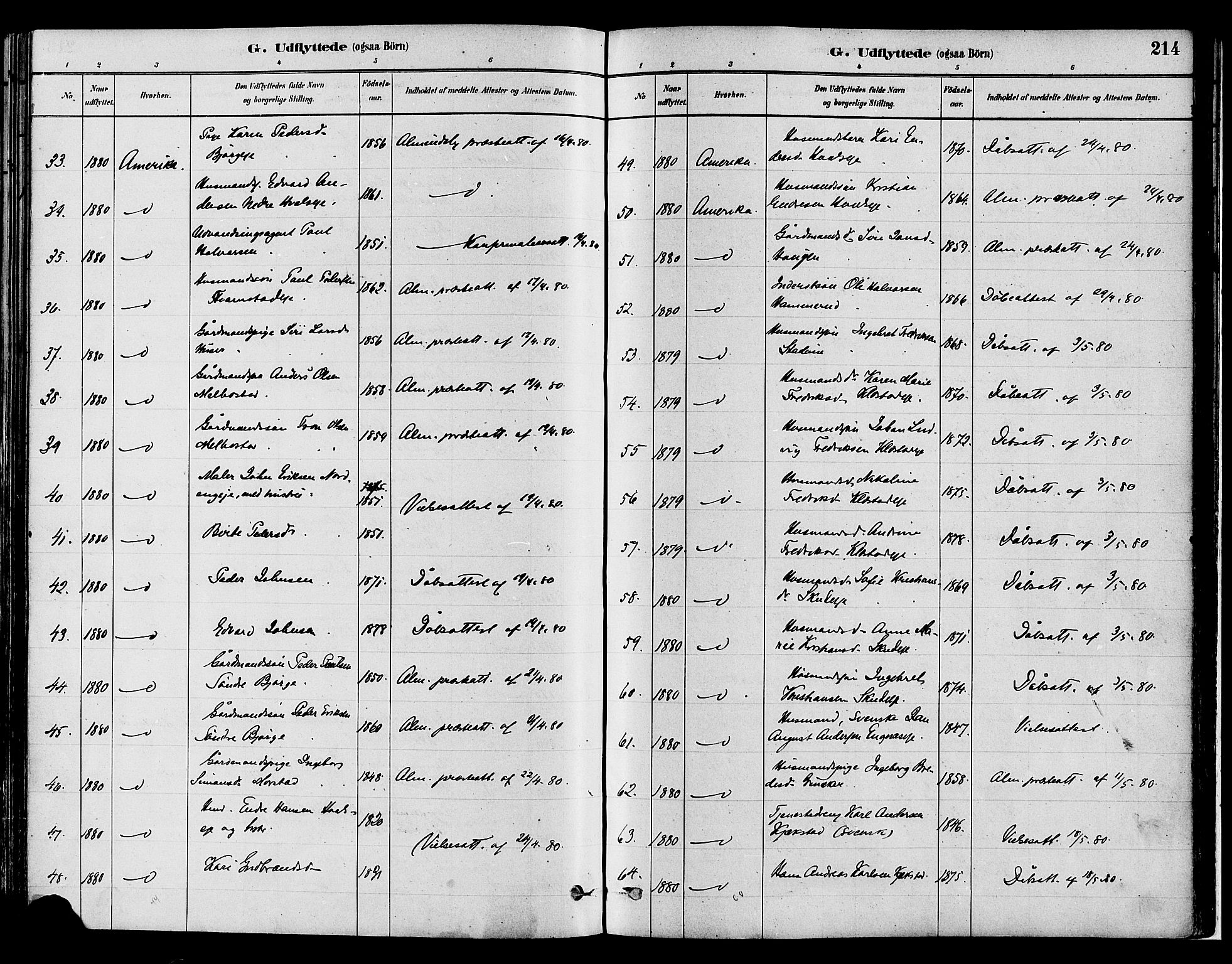 Gran prestekontor, AV/SAH-PREST-112/H/Ha/Haa/L0014: Parish register (official) no. 14, 1880-1889, p. 214