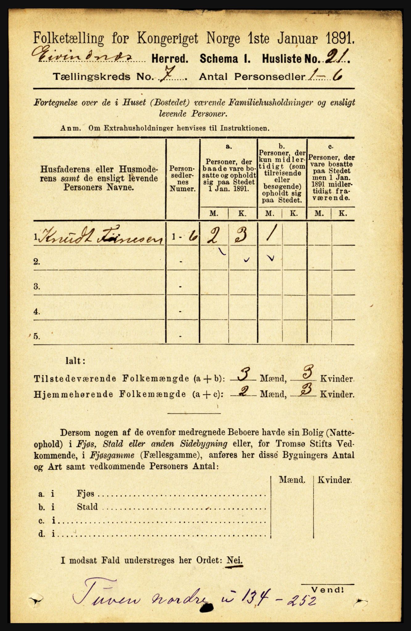 RA, 1891 census for 1853 Evenes, 1891, p. 2142