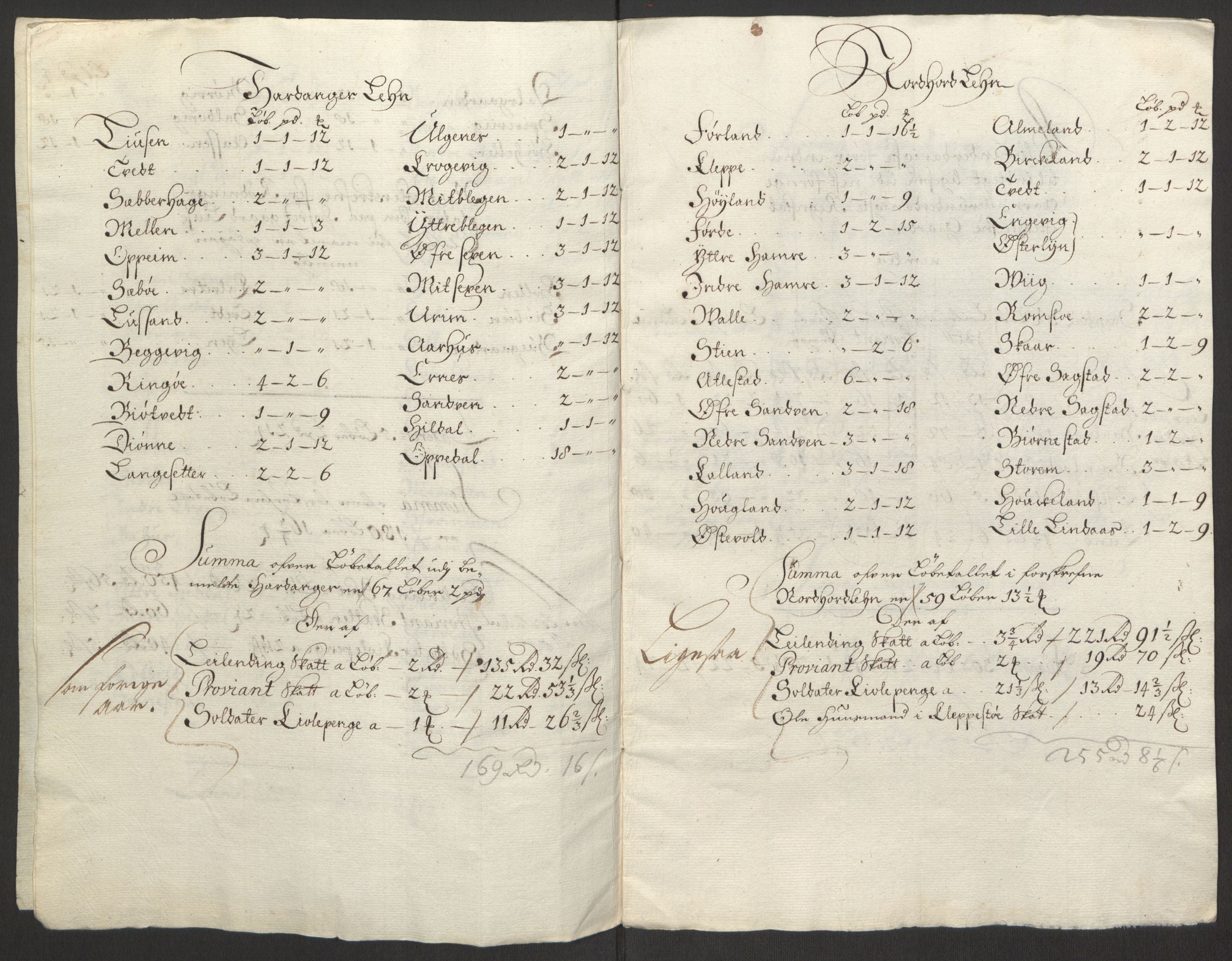 Rentekammeret inntil 1814, Reviderte regnskaper, Fogderegnskap, AV/RA-EA-4092/R50/L3159: Fogderegnskap Lyse kloster, 1691-1709, p. 199