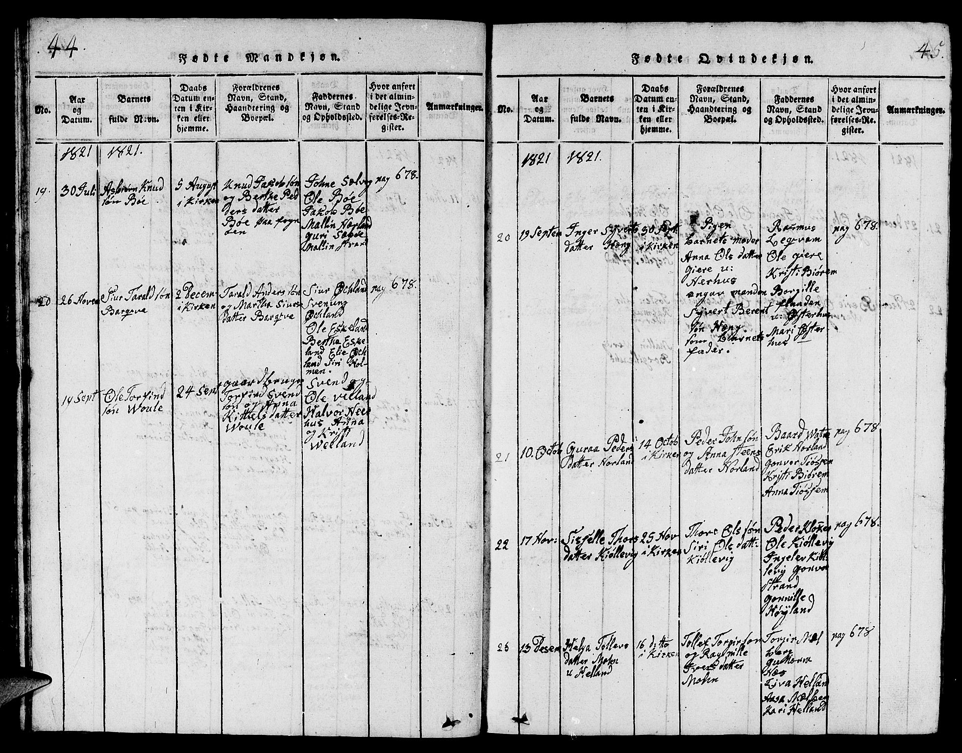 Strand sokneprestkontor, AV/SAST-A-101828/H/Ha/Hab/L0001: Parish register (copy) no. B 1, 1816-1854, p. 44-45