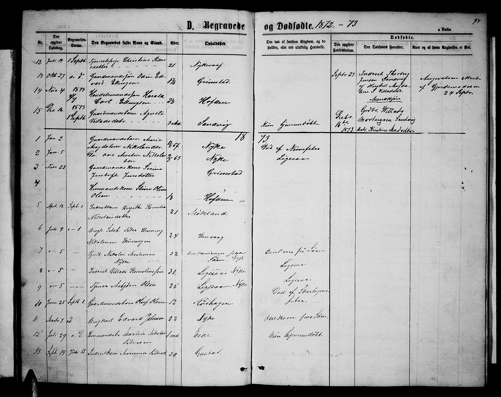 Ministerialprotokoller, klokkerbøker og fødselsregistre - Nordland, AV/SAT-A-1459/892/L1324: Parish register (copy) no. 892C01, 1865-1879, p. 94