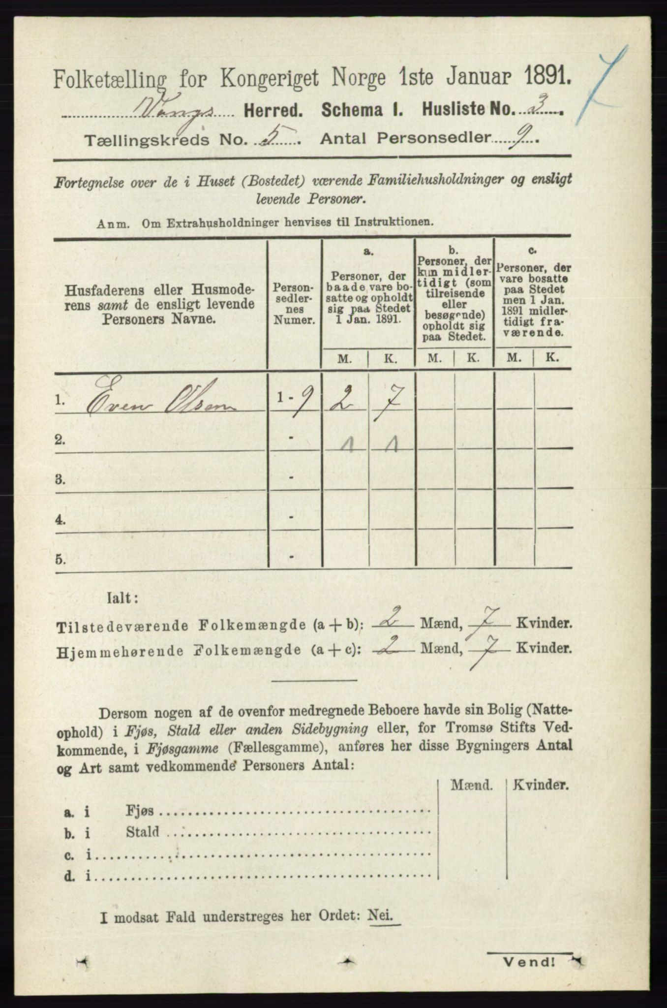 RA, 1891 census for 0414 Vang, 1891, p. 3387