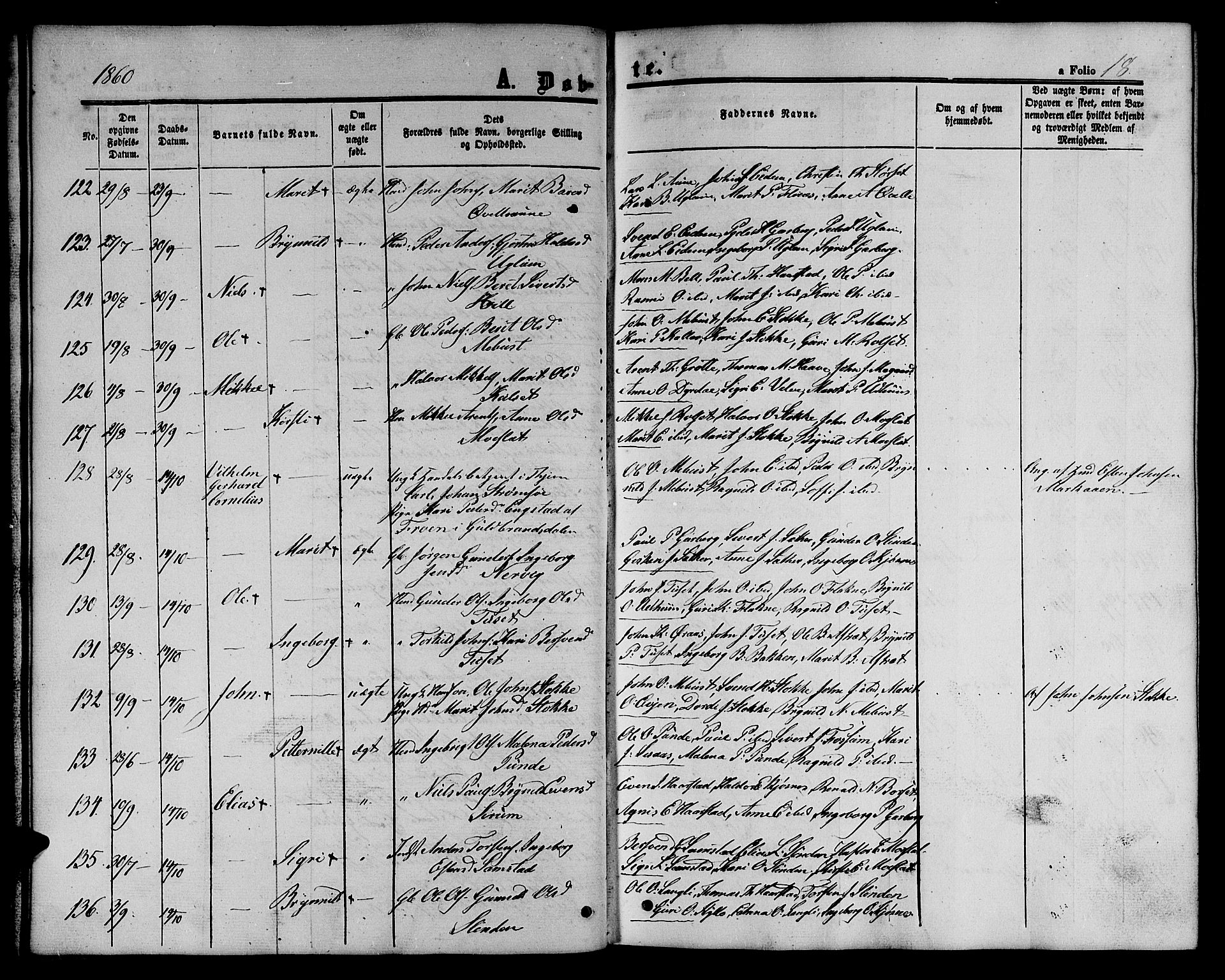 Ministerialprotokoller, klokkerbøker og fødselsregistre - Sør-Trøndelag, AV/SAT-A-1456/695/L1155: Parish register (copy) no. 695C06, 1859-1868, p. 18