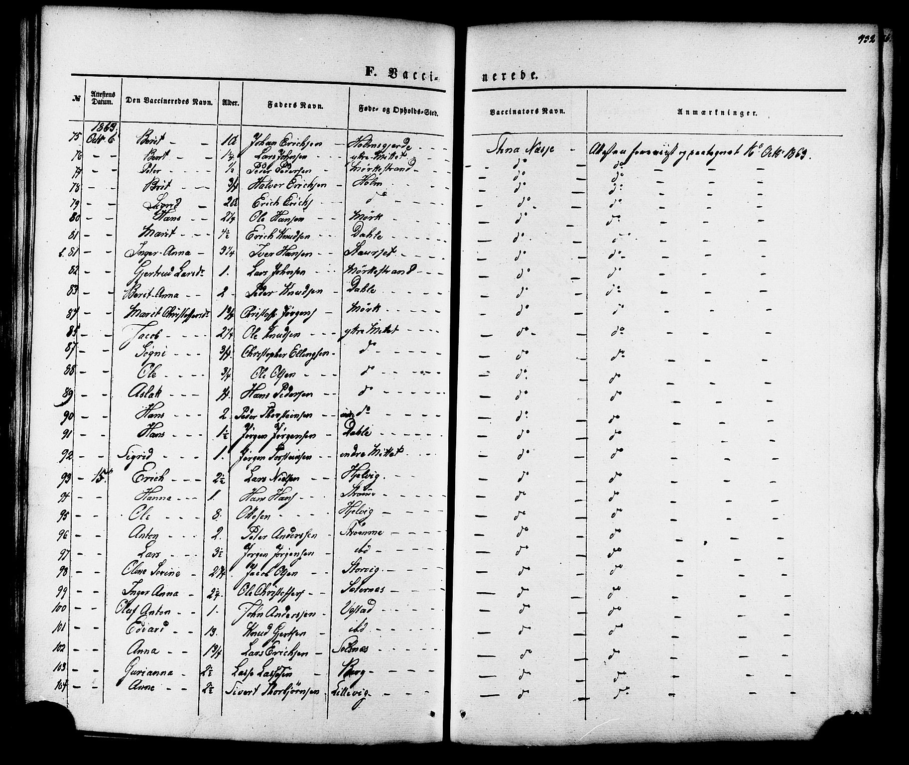 Ministerialprotokoller, klokkerbøker og fødselsregistre - Møre og Romsdal, AV/SAT-A-1454/547/L0603: Parish register (official) no. 547A05, 1846-1877, p. 432