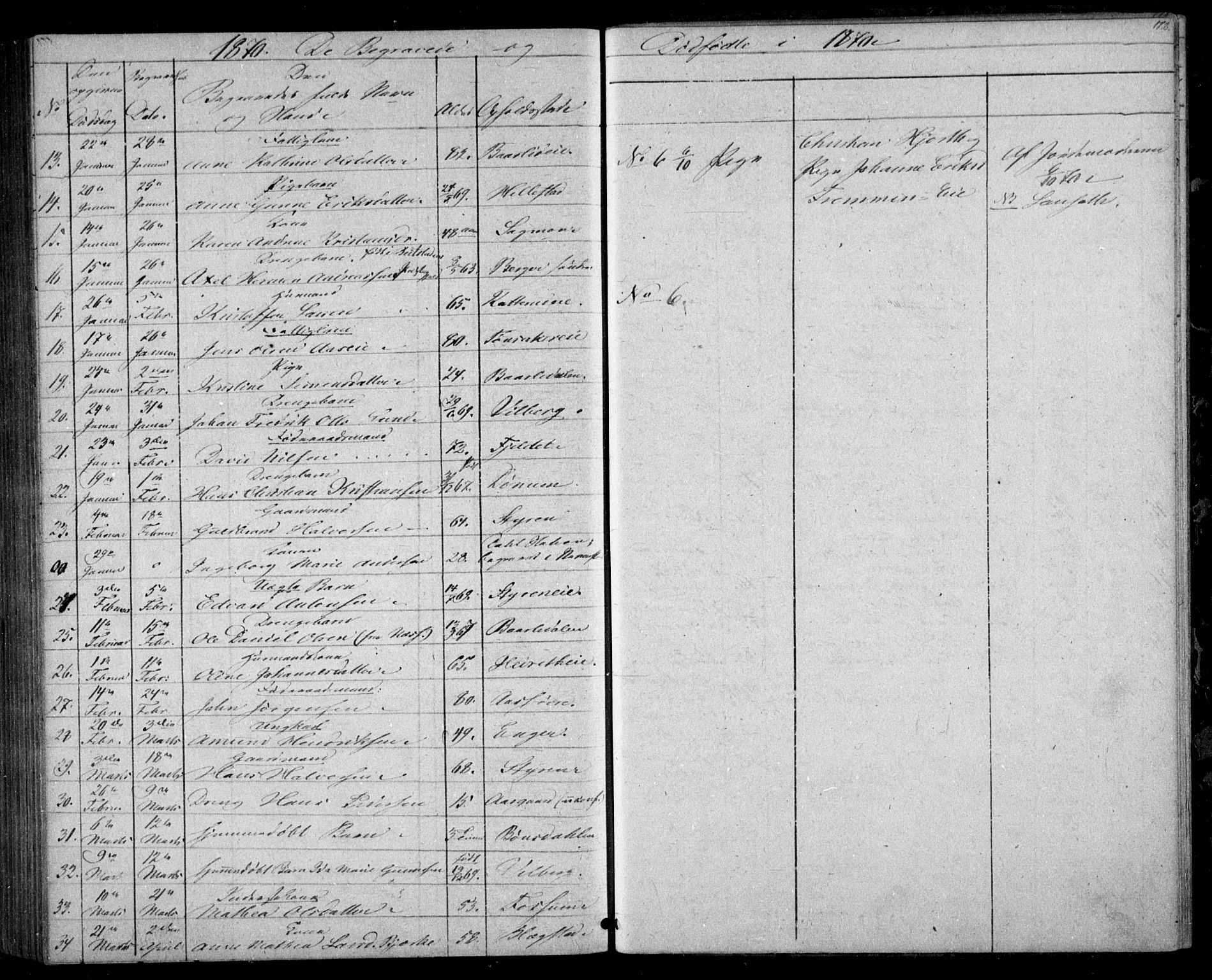 Eidsvoll prestekontor Kirkebøker, AV/SAO-A-10888/G/Ga/L0002: Parish register (copy) no. I 2, 1866-1871, p. 172