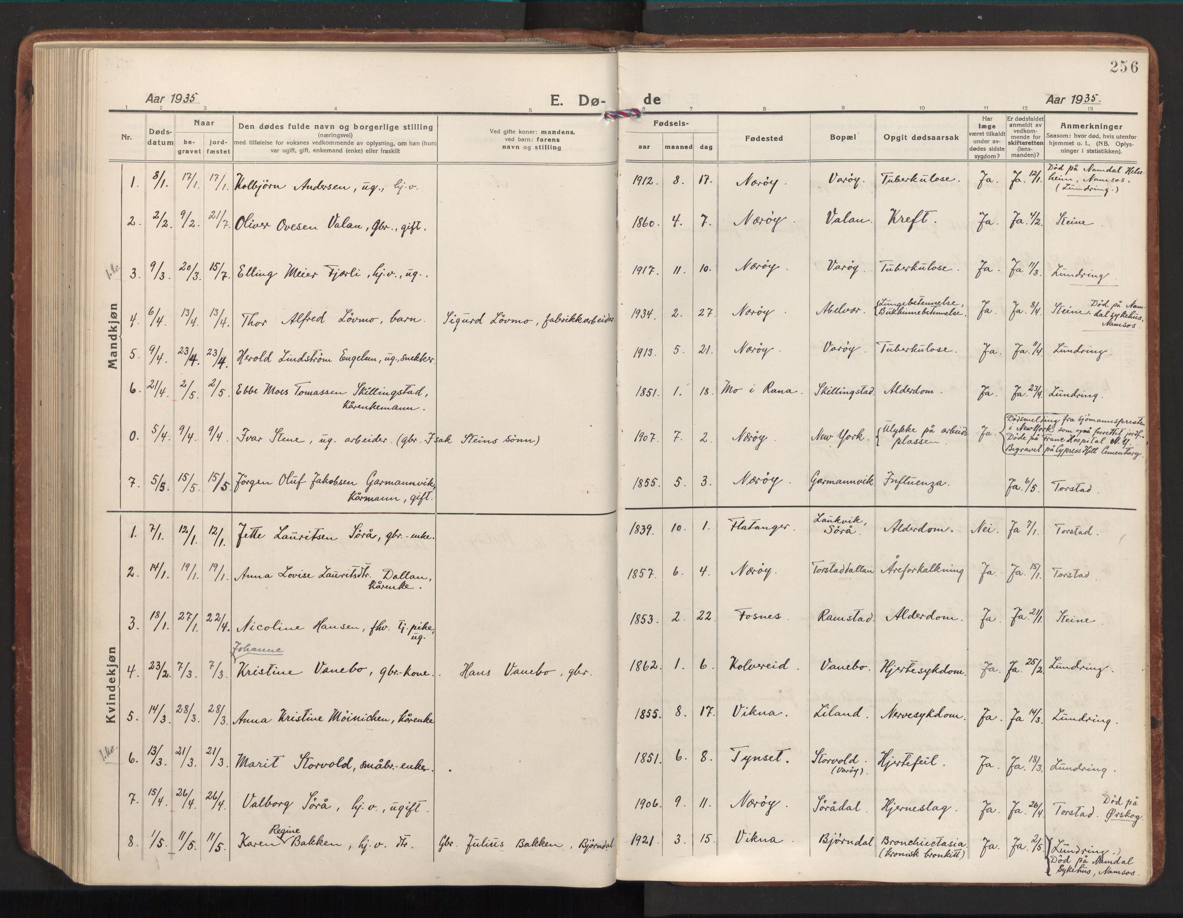 Ministerialprotokoller, klokkerbøker og fødselsregistre - Nord-Trøndelag, SAT/A-1458/784/L0678: Parish register (official) no. 784A13, 1921-1938, p. 256