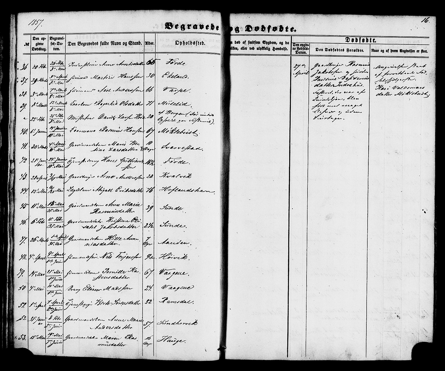 Kinn sokneprestembete, AV/SAB-A-80801/H/Haa/Haaa/L0012: Parish register (official) no. A 12, 1855-1869, p. 16