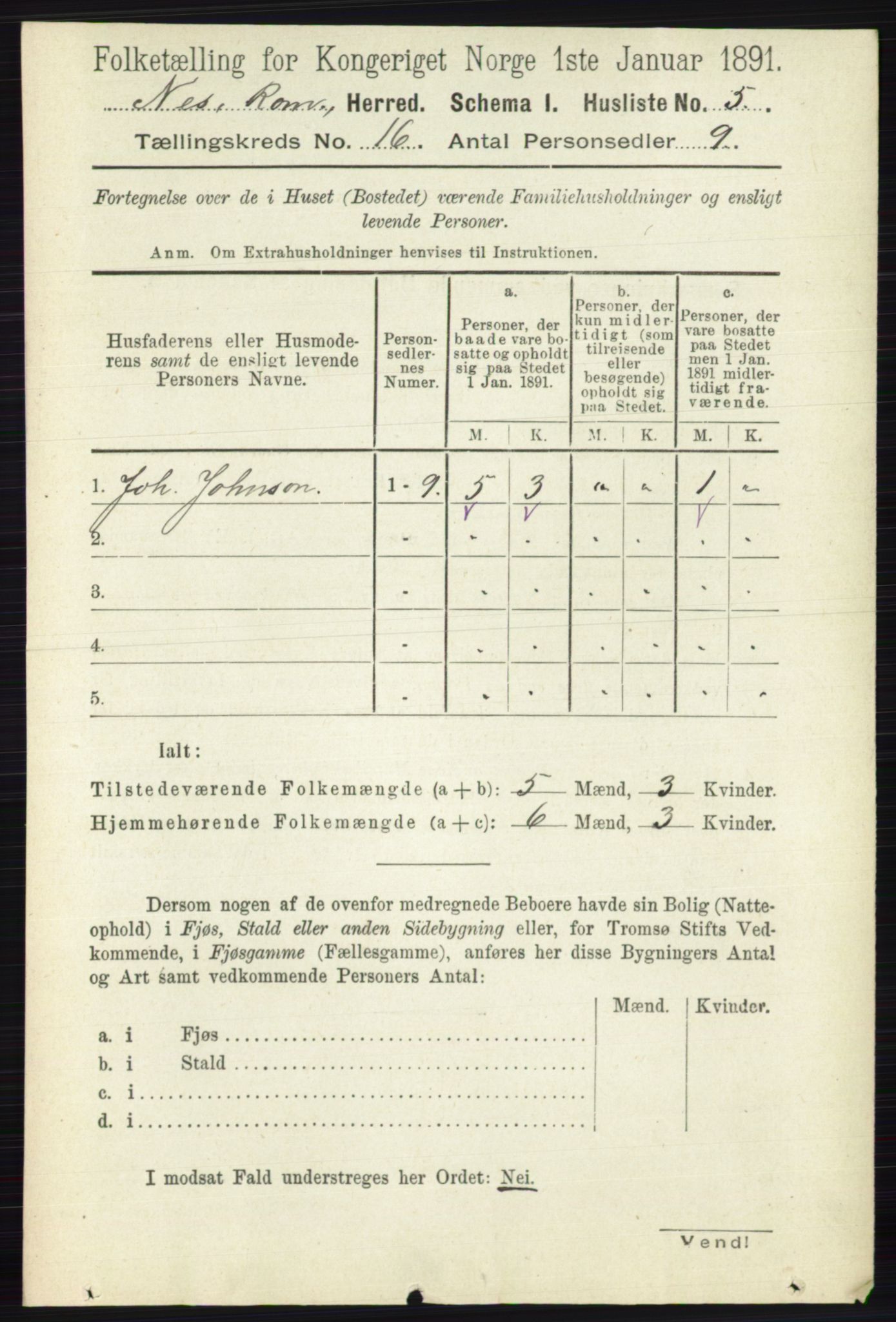 RA, 1891 census for 0236 Nes, 1891, p. 9503