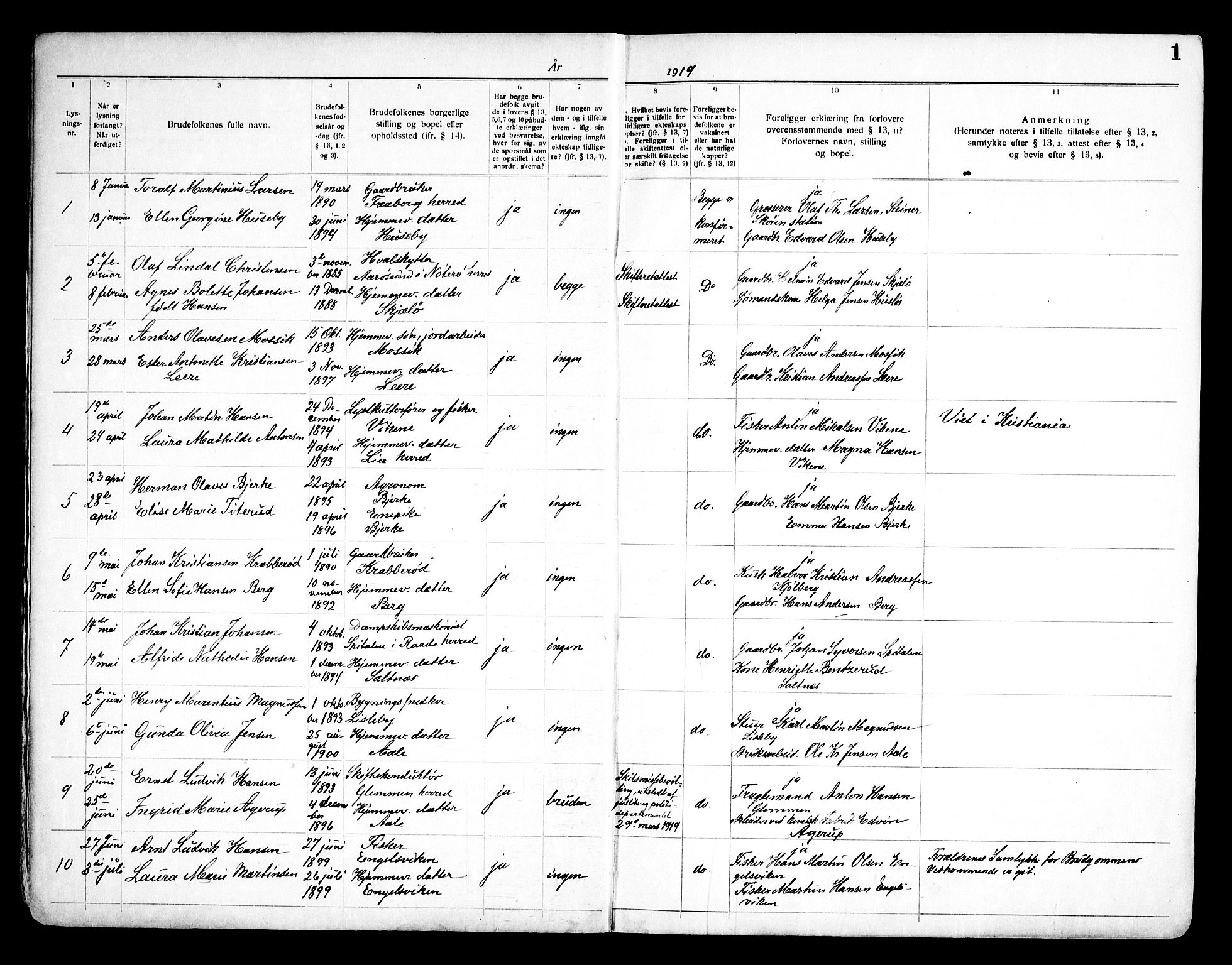 Onsøy prestekontor Kirkebøker, AV/SAO-A-10914/H/Ha/L0001: Banns register no. I 1, 1919-1956, p. 1