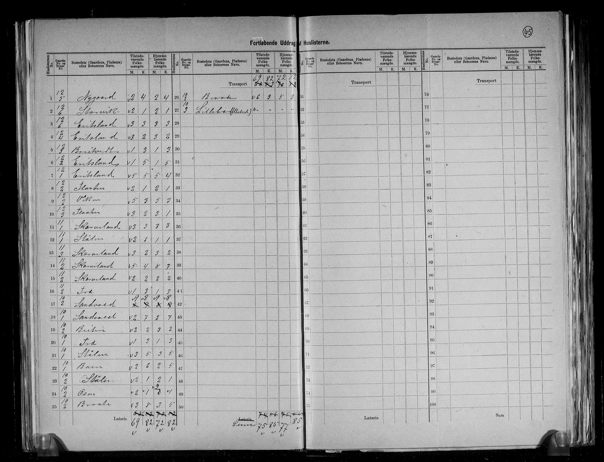 RA, 1891 census for 1212 Skånevik, 1891, p. 7