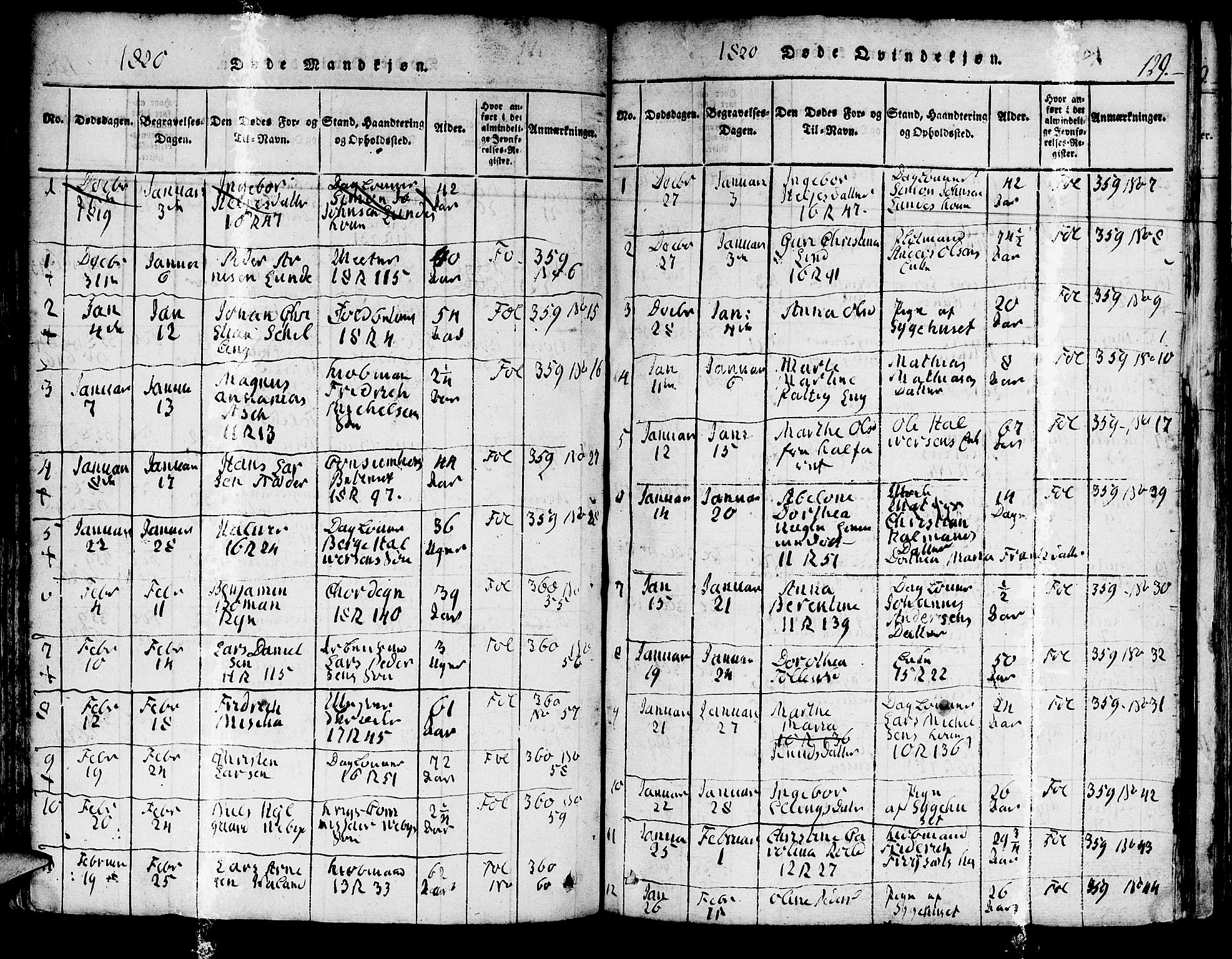 Domkirken sokneprestembete, SAB/A-74801/H/Hab/L0001: Parish register (copy) no. A 1, 1816-1821, p. 129