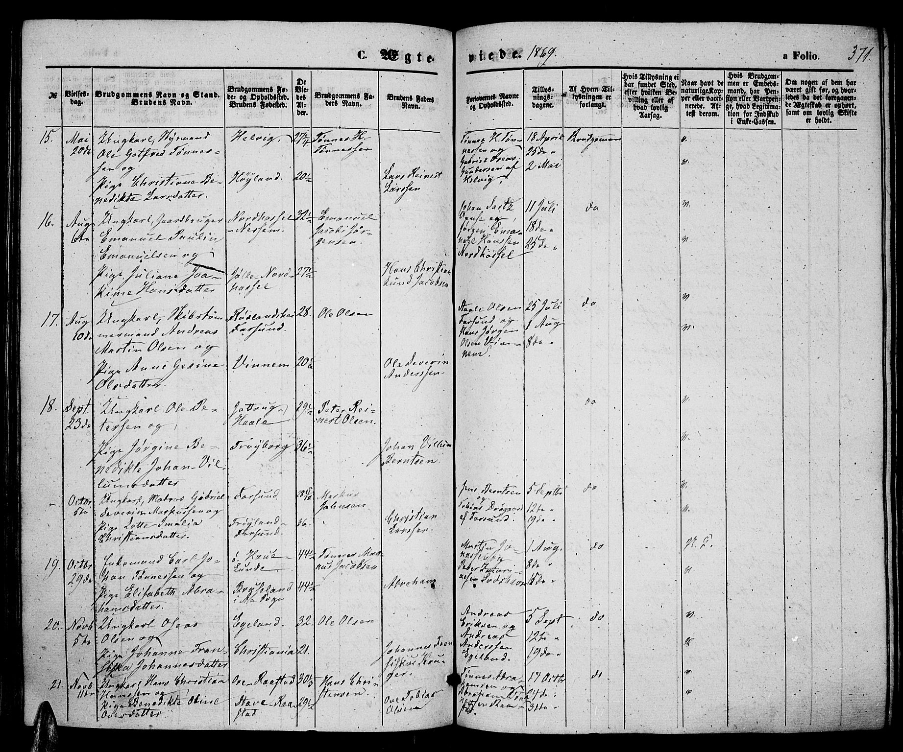 Lista sokneprestkontor, AV/SAK-1111-0027/F/Fb/L0003: Parish register (copy) no. B 3, 1862-1877, p. 371