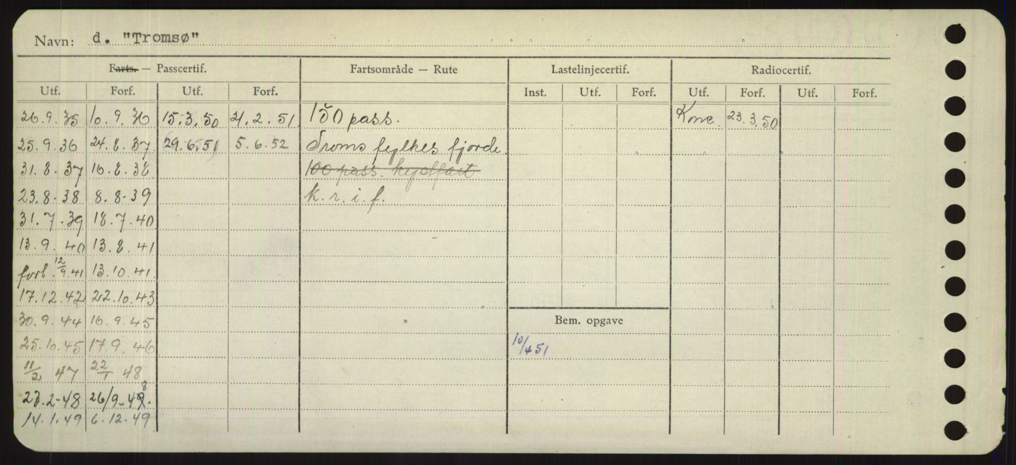 Sjøfartsdirektoratet med forløpere, Skipsmålingen, RA/S-1627/H/Hd/L0039: Fartøy, Ti-Tø, p. 646