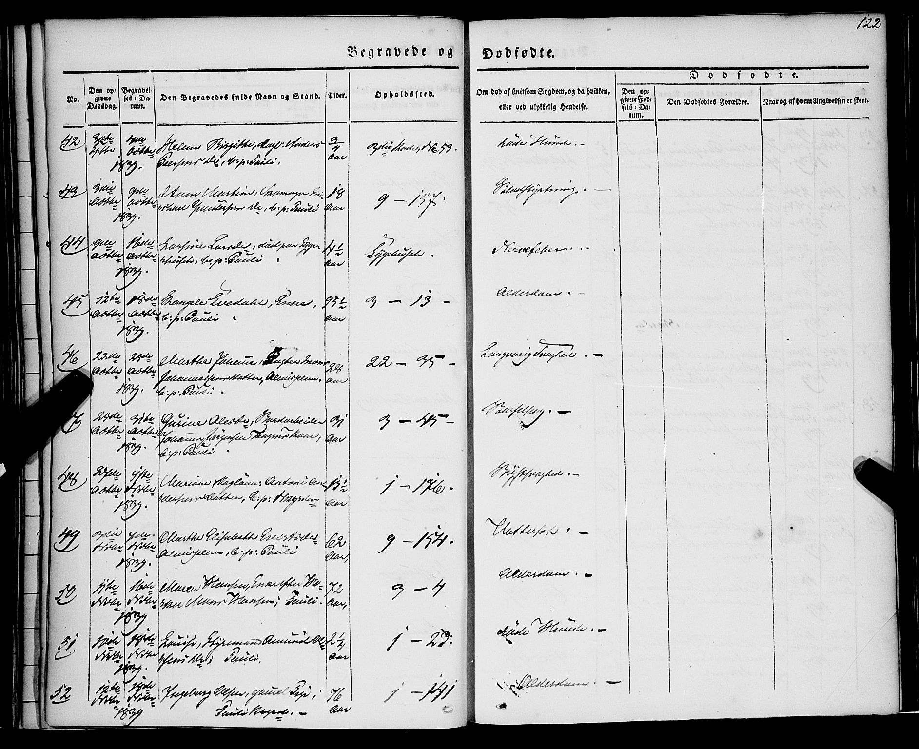 Nykirken Sokneprestembete, AV/SAB-A-77101/H/Haa/L0041: Parish register (official) no. E 1, 1833-1850, p. 122