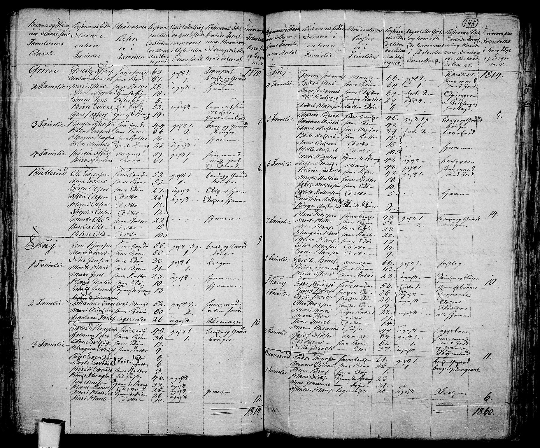 RA, 1801 census for 0220P Asker, 1801, p. 144b-145a