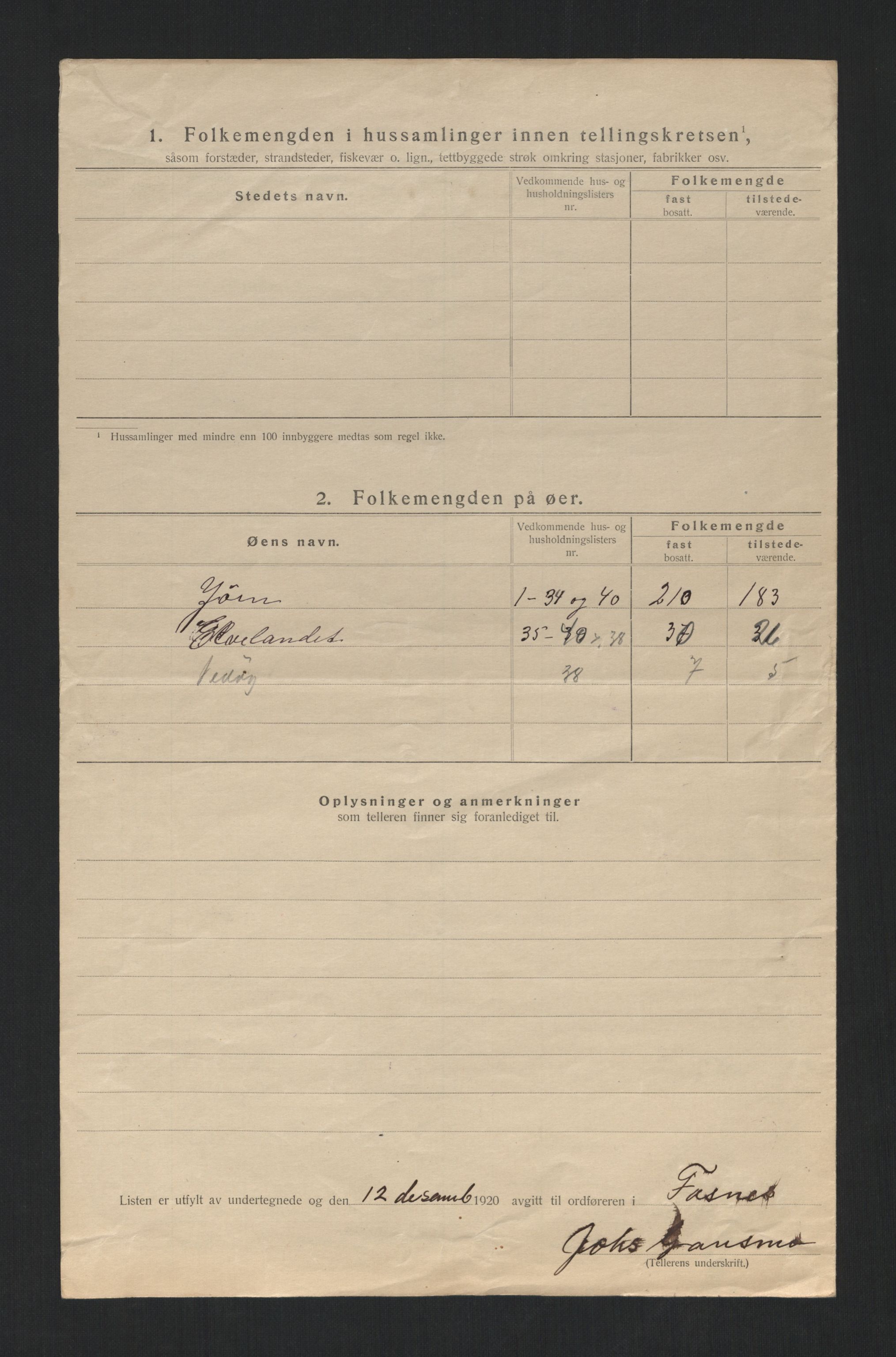 SAT, 1920 census for Fosnes, 1920, p. 15