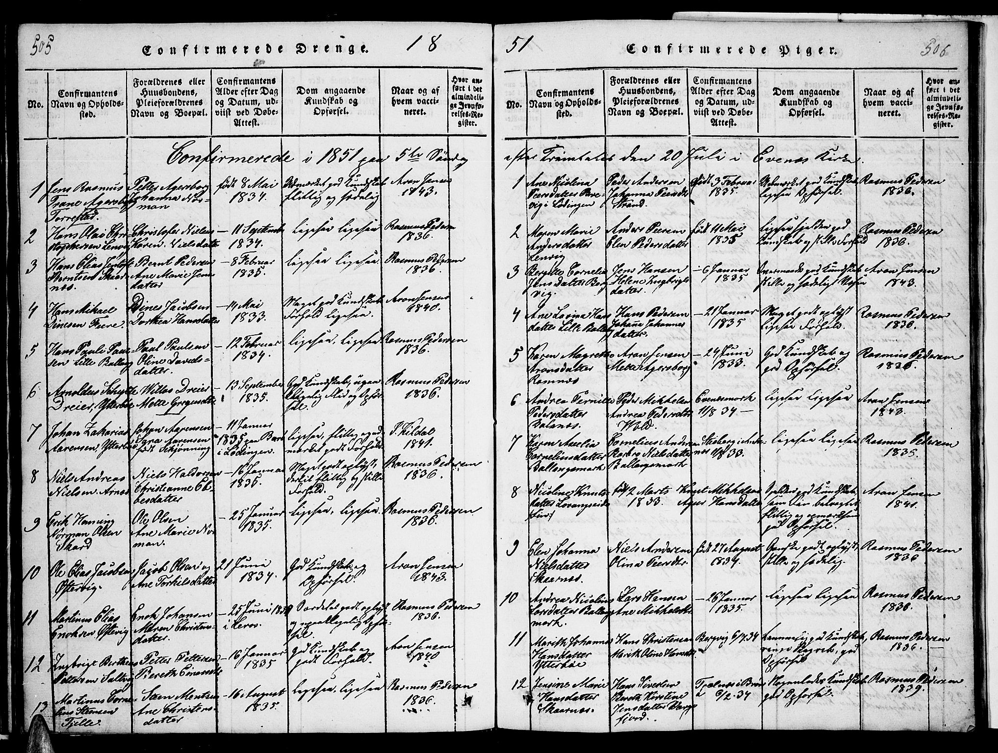 Ministerialprotokoller, klokkerbøker og fødselsregistre - Nordland, AV/SAT-A-1459/863/L0911: Parish register (copy) no. 863C01, 1821-1858, p. 505-506