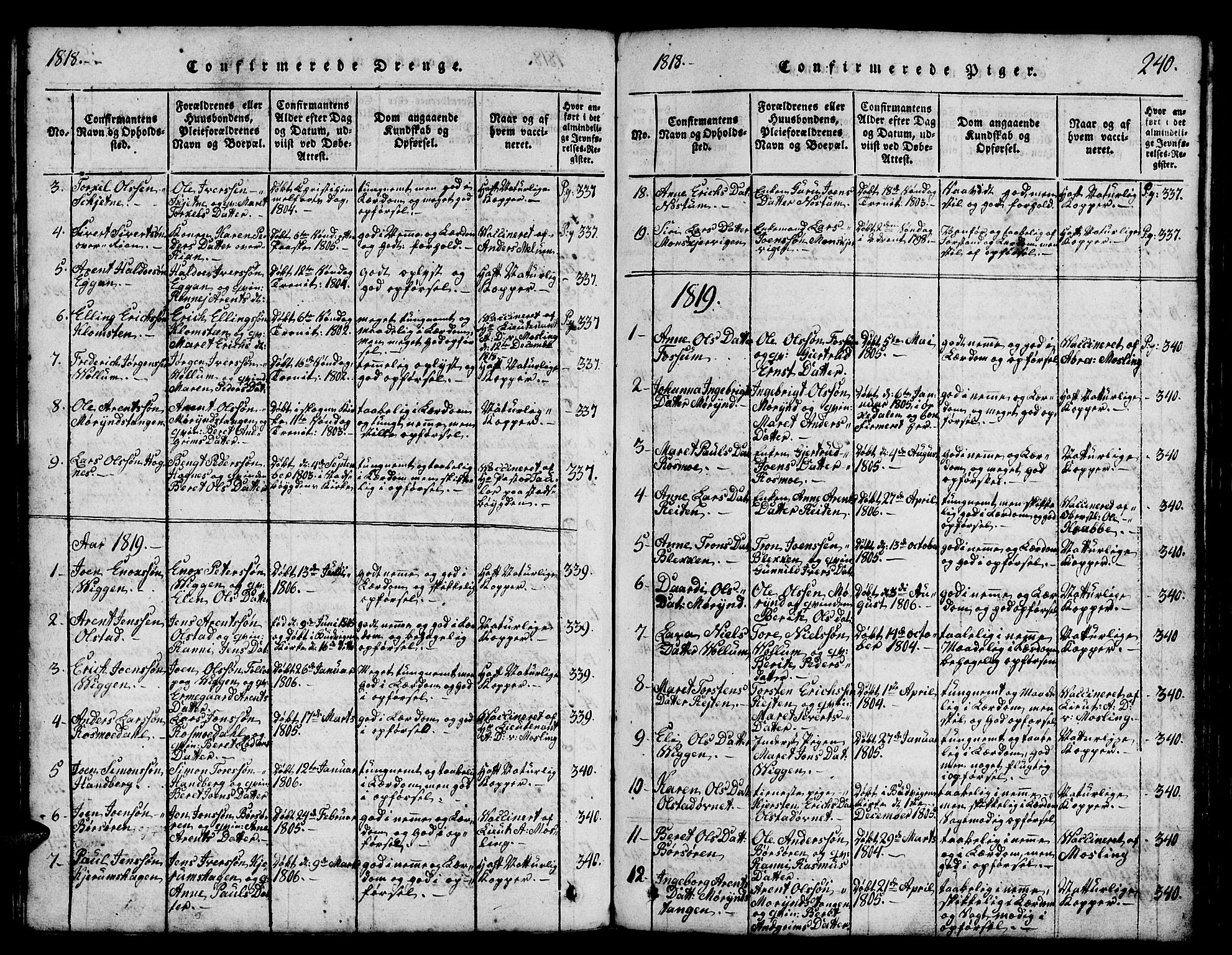 Ministerialprotokoller, klokkerbøker og fødselsregistre - Sør-Trøndelag, SAT/A-1456/665/L0776: Parish register (copy) no. 665C01, 1817-1837, p. 240