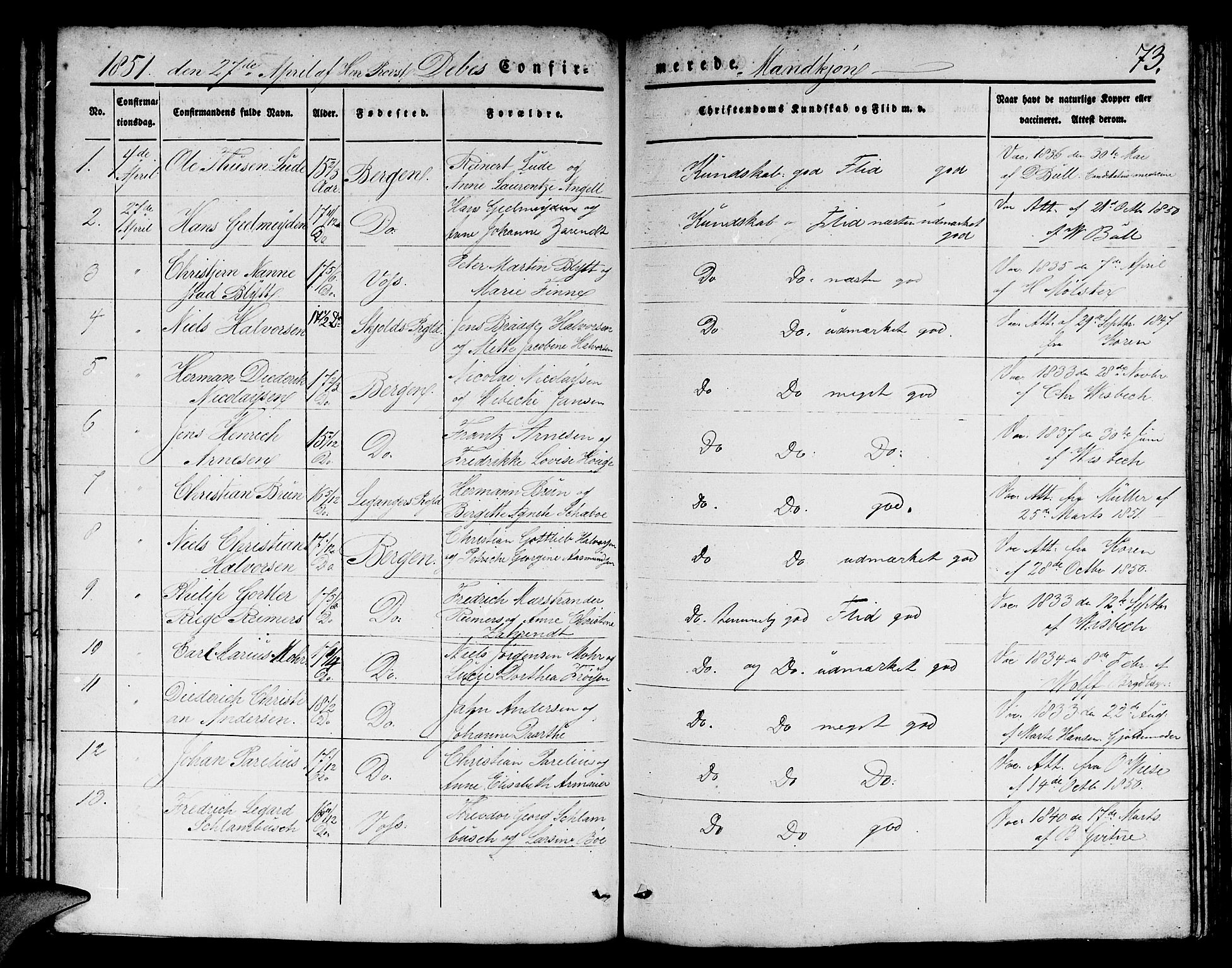 Domkirken sokneprestembete, SAB/A-74801/H/Hab/L0022: Parish register (copy) no. C 2, 1839-1854, p. 73
