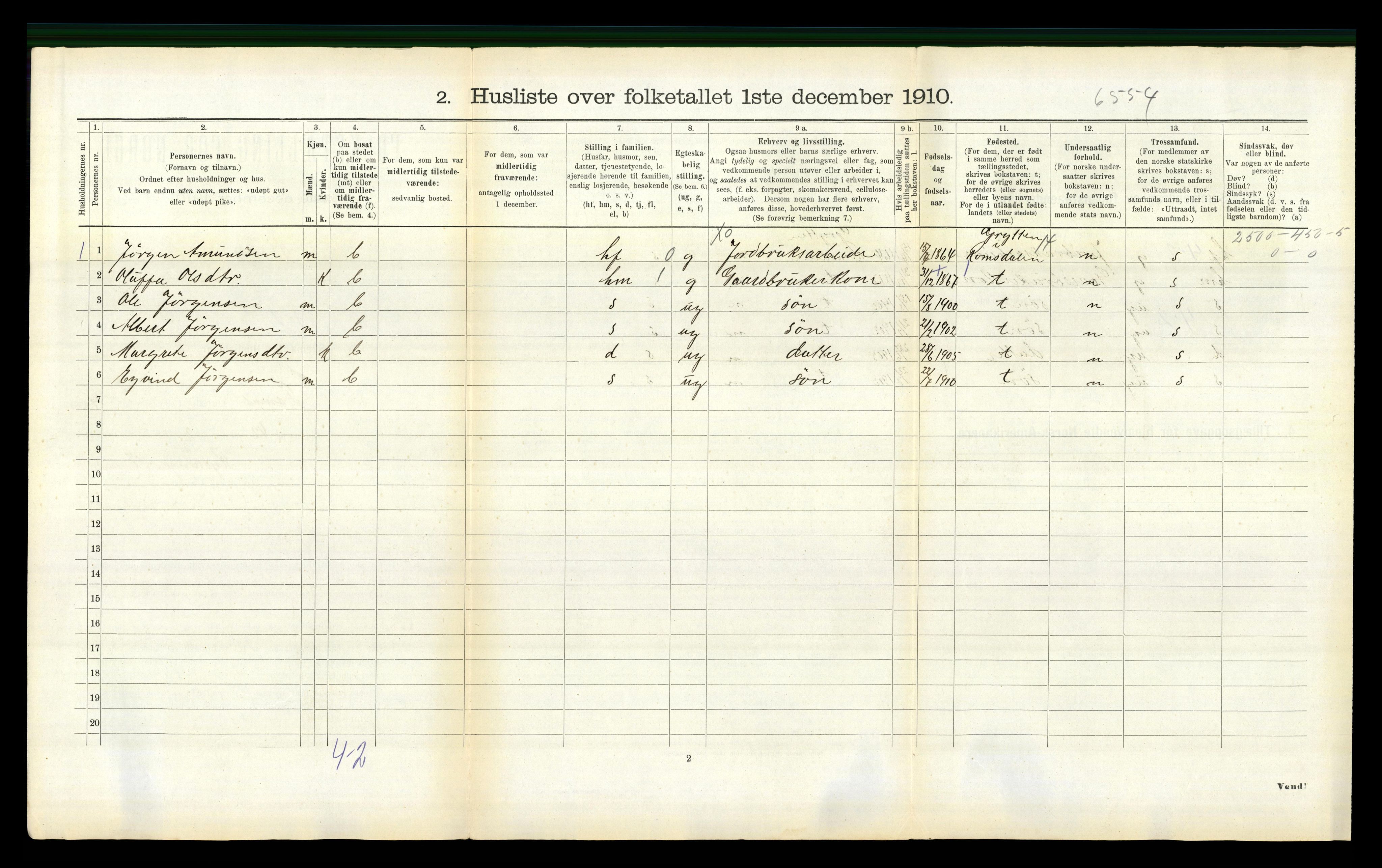 RA, 1910 census for Fræna, 1910, p. 425