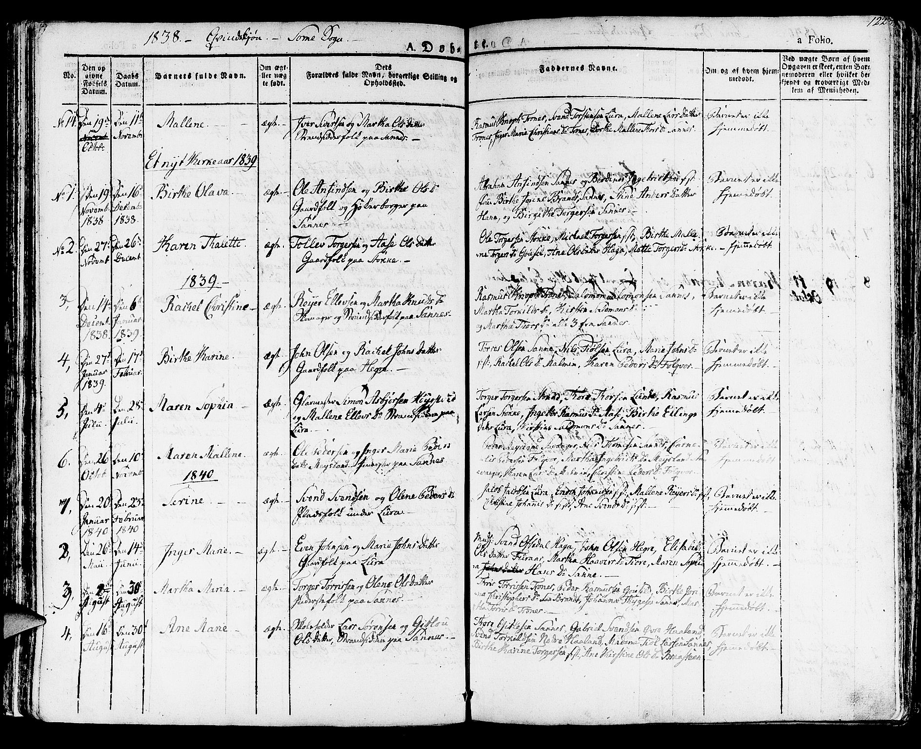 Høyland sokneprestkontor, SAST/A-101799/001/30BA/L0007: Parish register (official) no. A 7 /2, 1825-1841, p. 122