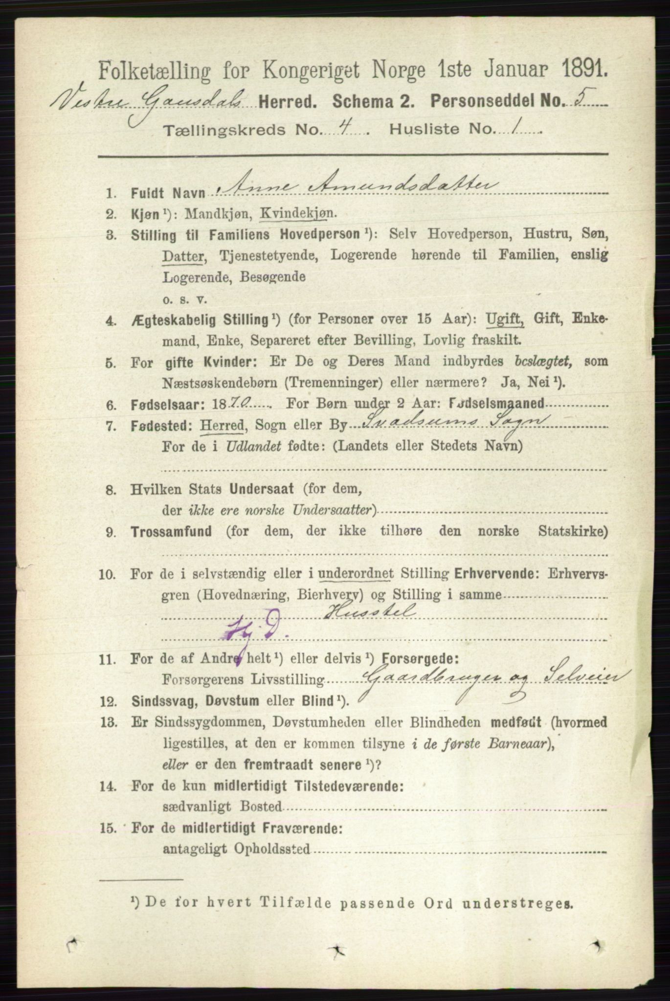 RA, 1891 census for 0523 Vestre Gausdal, 1891, p. 1715