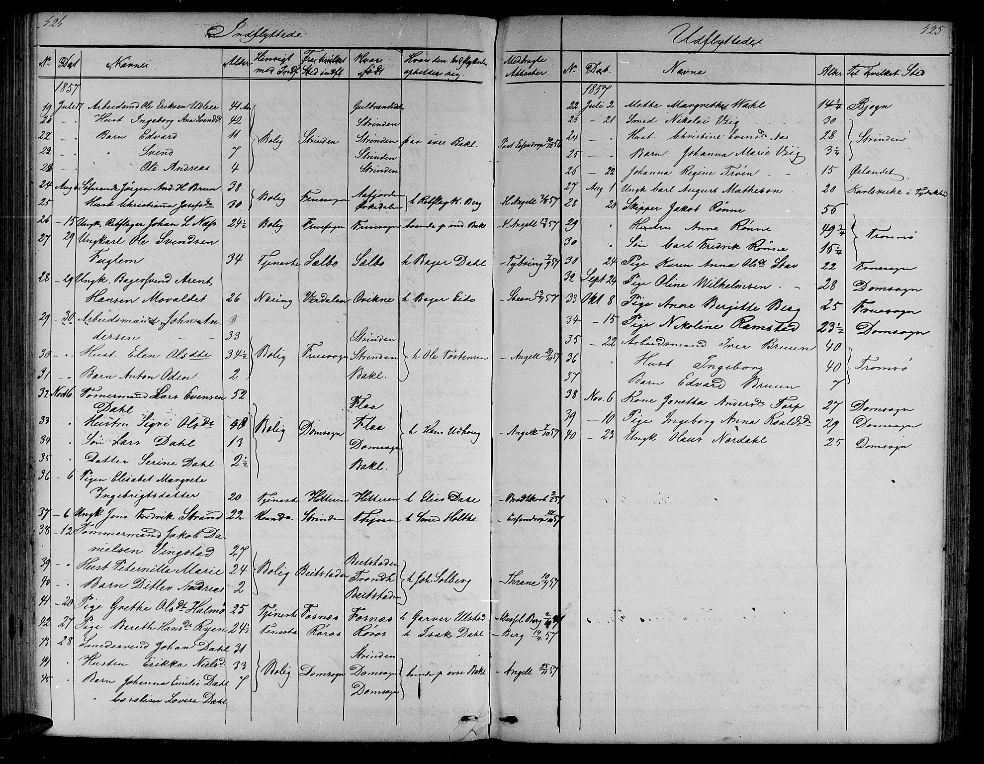 Ministerialprotokoller, klokkerbøker og fødselsregistre - Sør-Trøndelag, SAT/A-1456/604/L0219: Parish register (copy) no. 604C02, 1851-1869, p. 424-425
