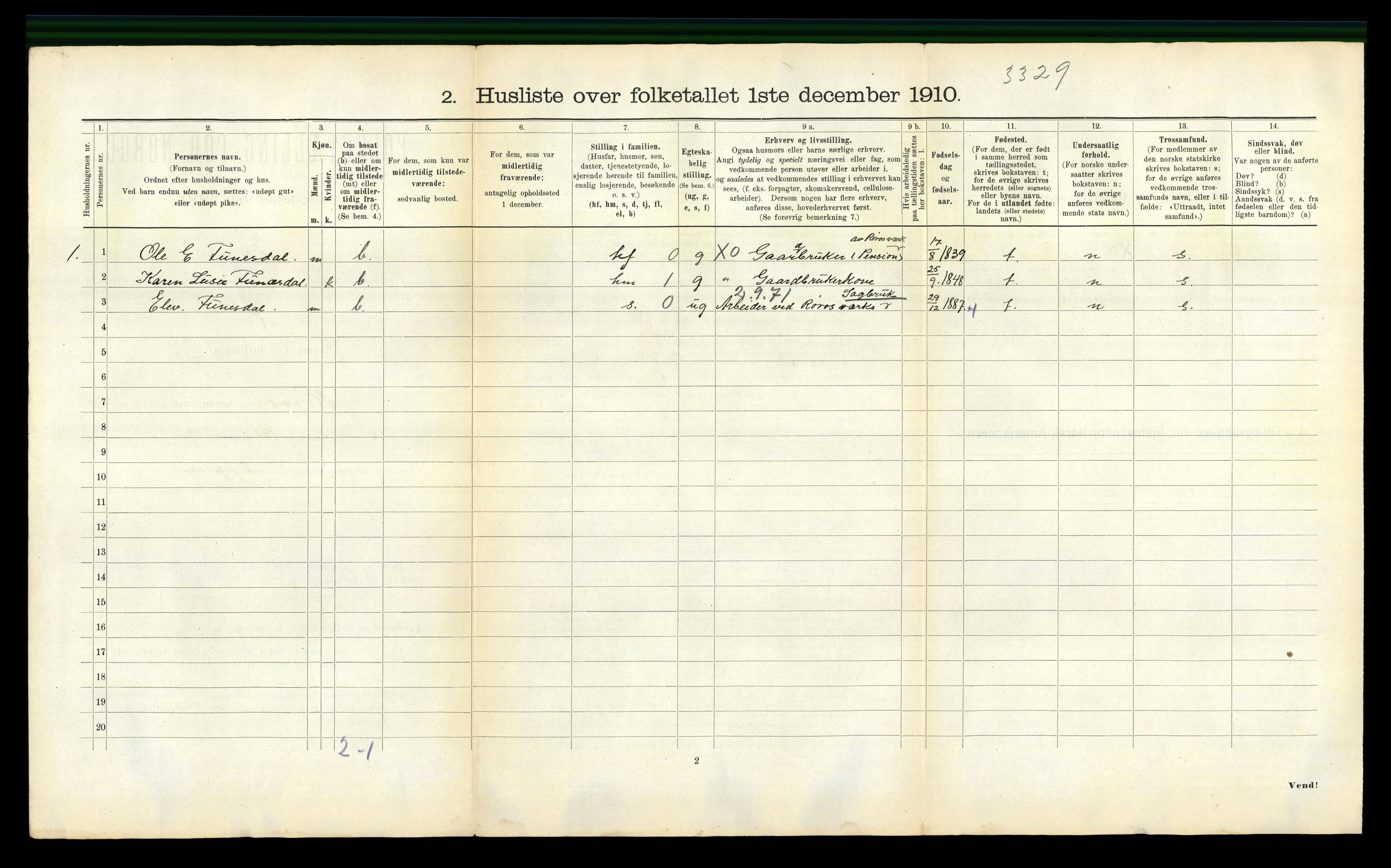RA, 1910 census for Røros, 1910, p. 1166