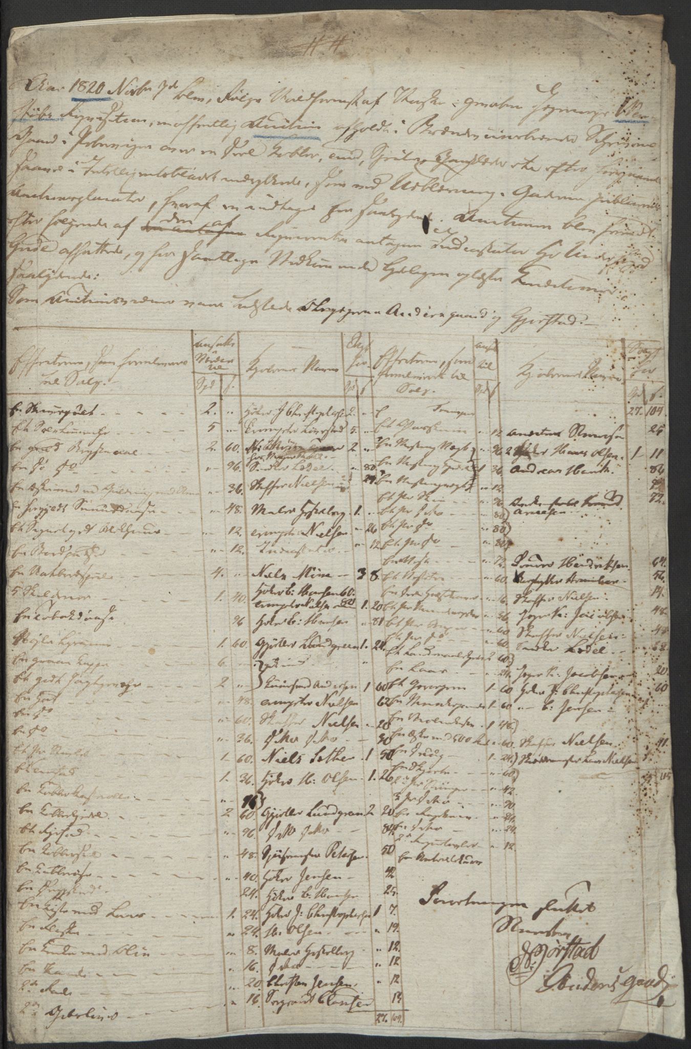 Forsvaret, Generalauditøren, AV/RA-RAFA-1772/F/Fj/Fja/L0038: --, 1744-1821, p. 13