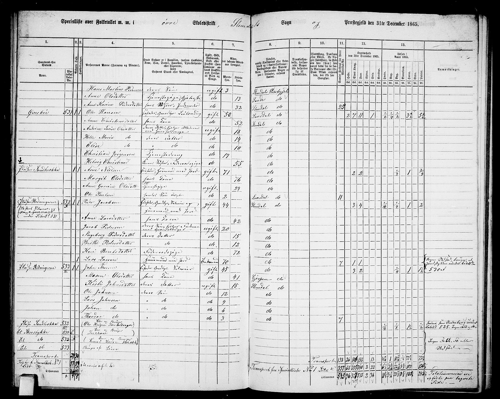 RA, 1865 census for Slemdal, 1865, p. 23