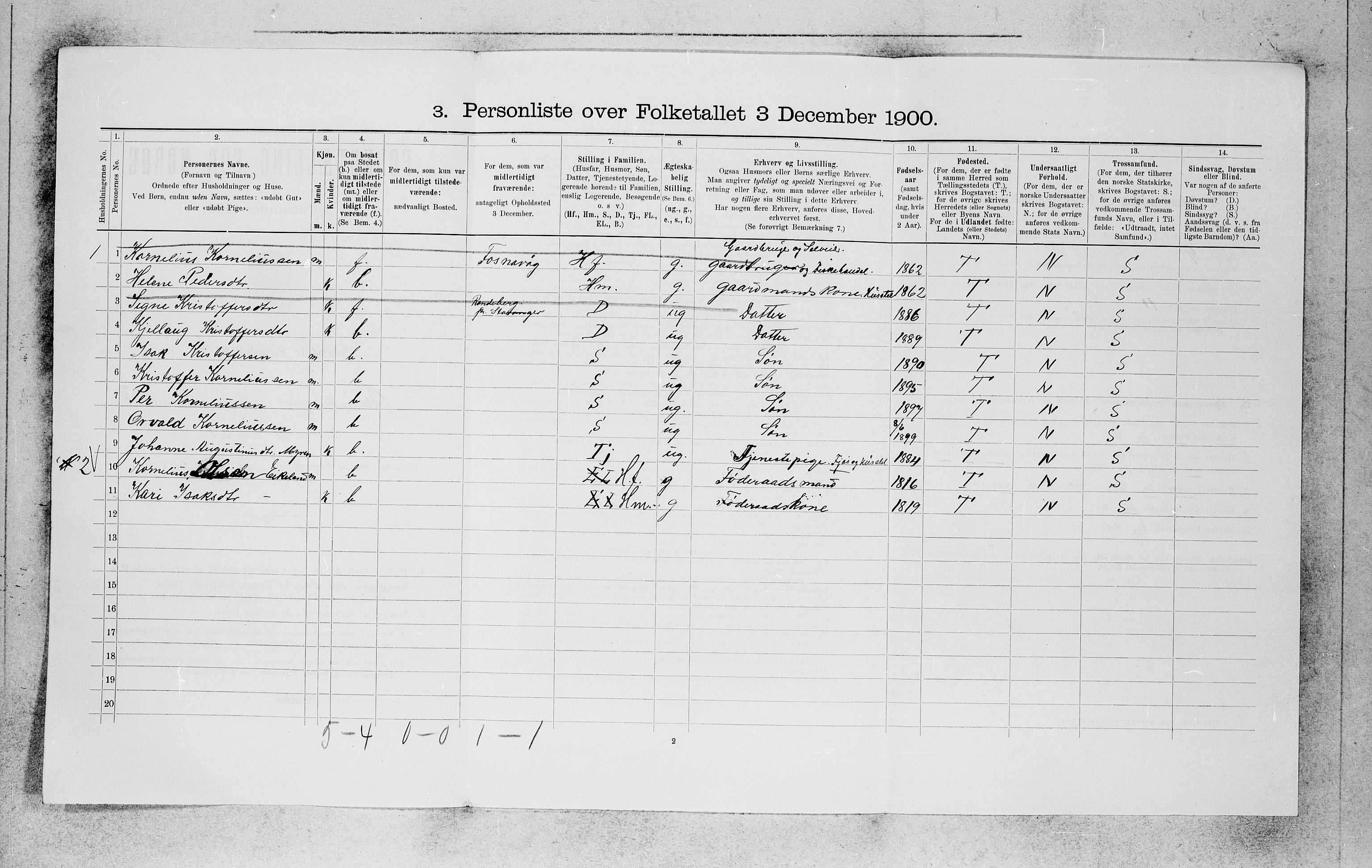 SAB, 1900 census for Bremanger, 1900, p. 645