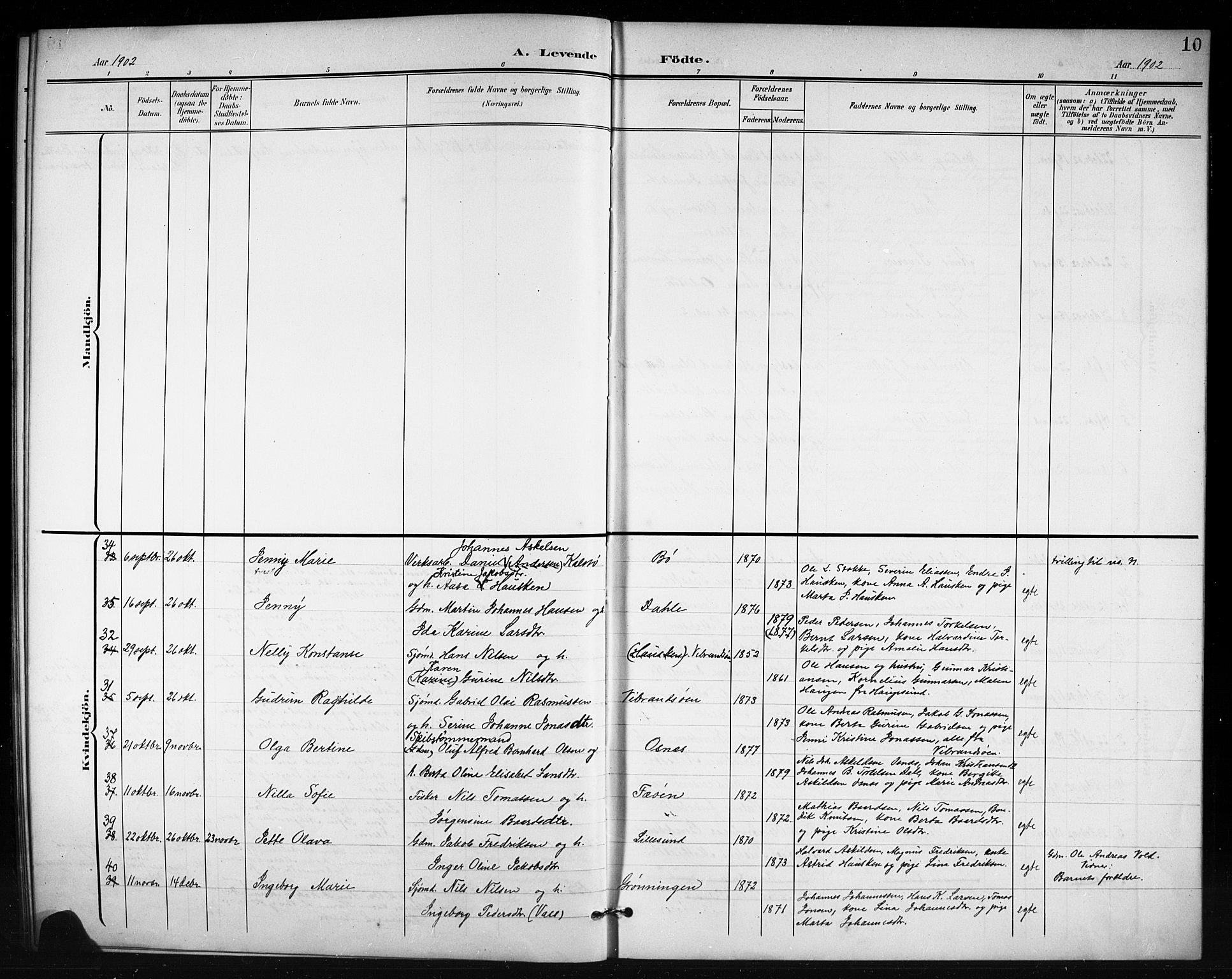 Torvastad sokneprestkontor, AV/SAST-A -101857/H/Ha/Hab/L0008: Parish register (copy) no. B 8, 1901-1924, p. 10