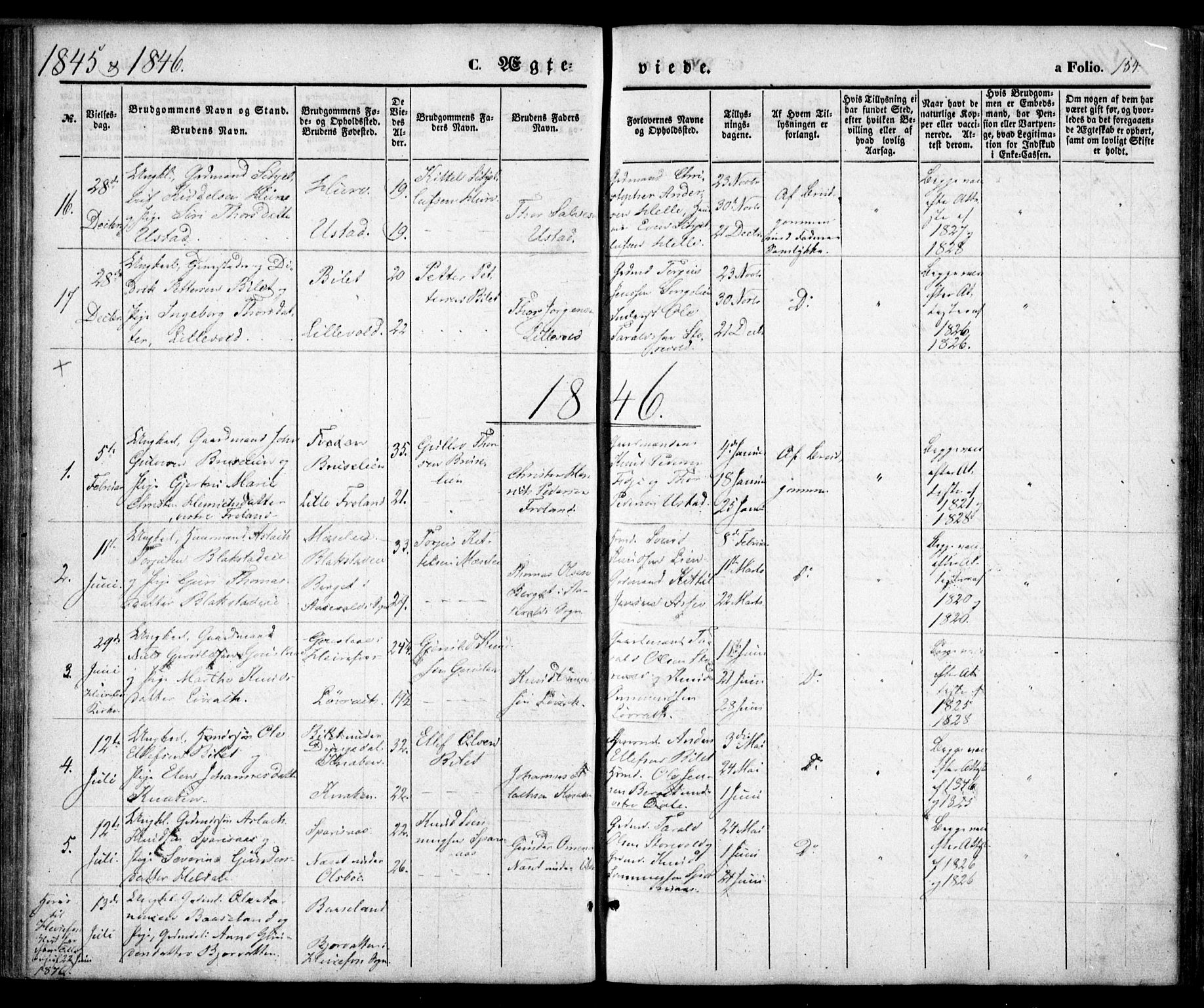 Froland sokneprestkontor, SAK/1111-0013/F/Fa/L0002: Parish register (official) no. A 2, 1845-1863, p. 155