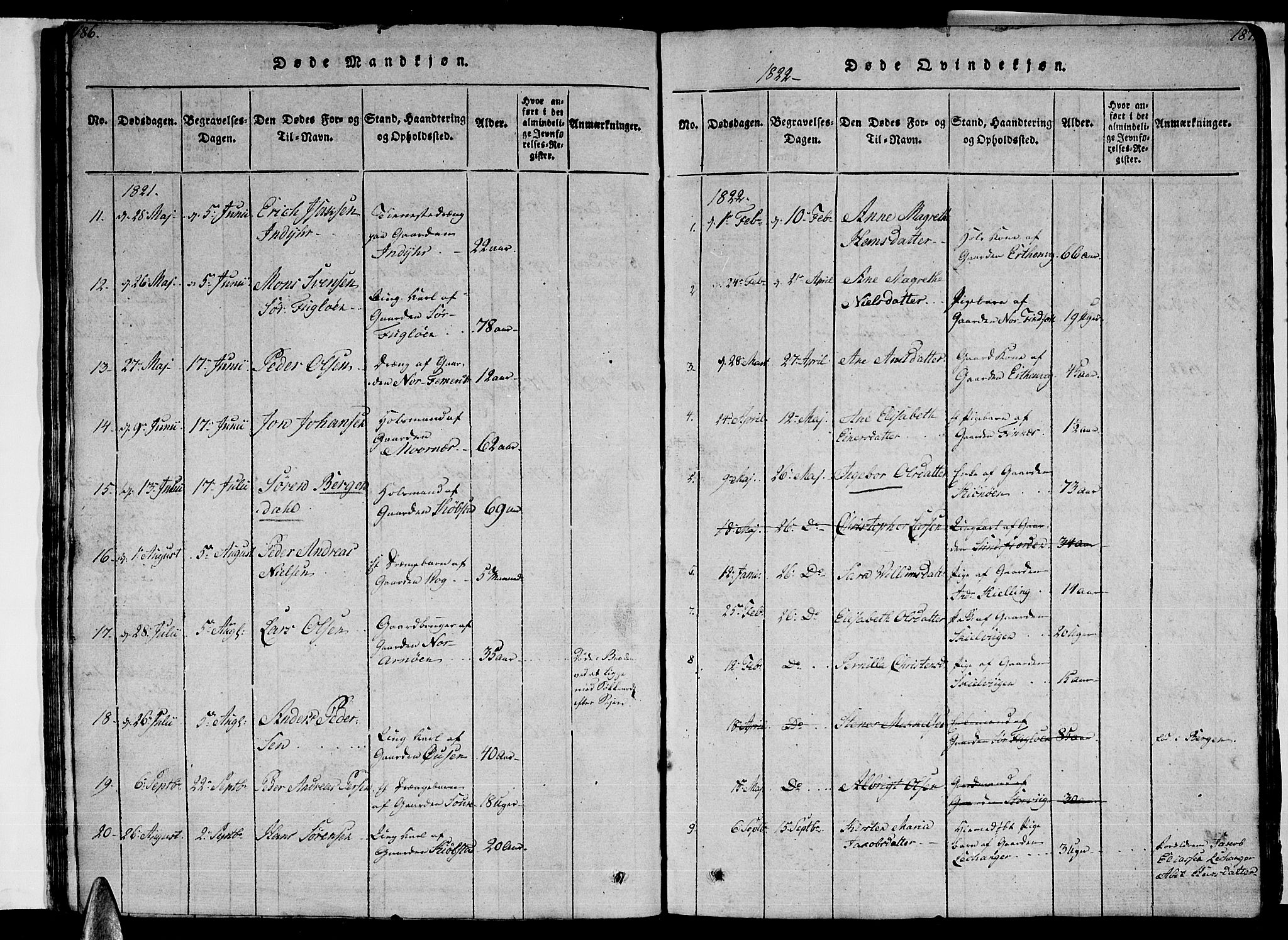 Ministerialprotokoller, klokkerbøker og fødselsregistre - Nordland, SAT/A-1459/805/L0105: Parish register (copy) no. 805C01, 1820-1839, p. 186-187