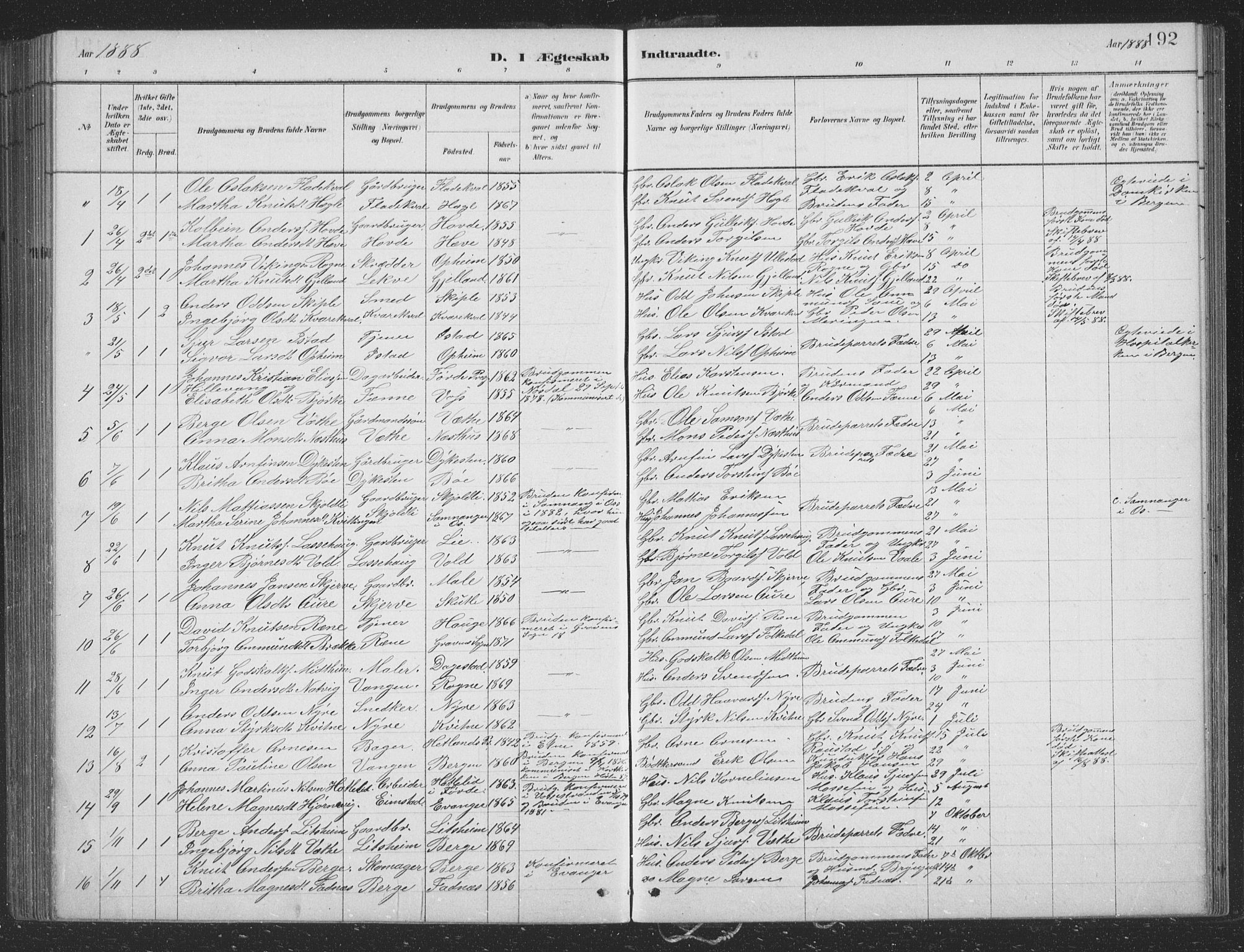 Voss sokneprestembete, SAB/A-79001/H/Hab: Parish register (copy) no. B 3, 1879-1894, p. 192