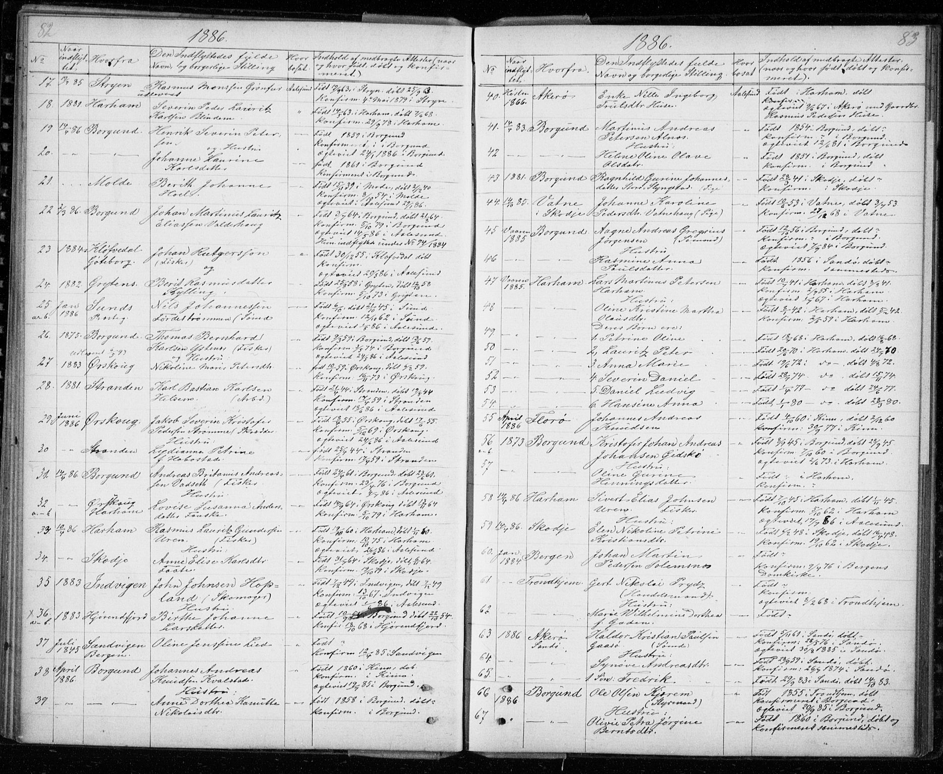 Ministerialprotokoller, klokkerbøker og fødselsregistre - Møre og Romsdal, AV/SAT-A-1454/529/L0481: Parish register (copy) no. 529C18, 1873-1898, p. 82-83