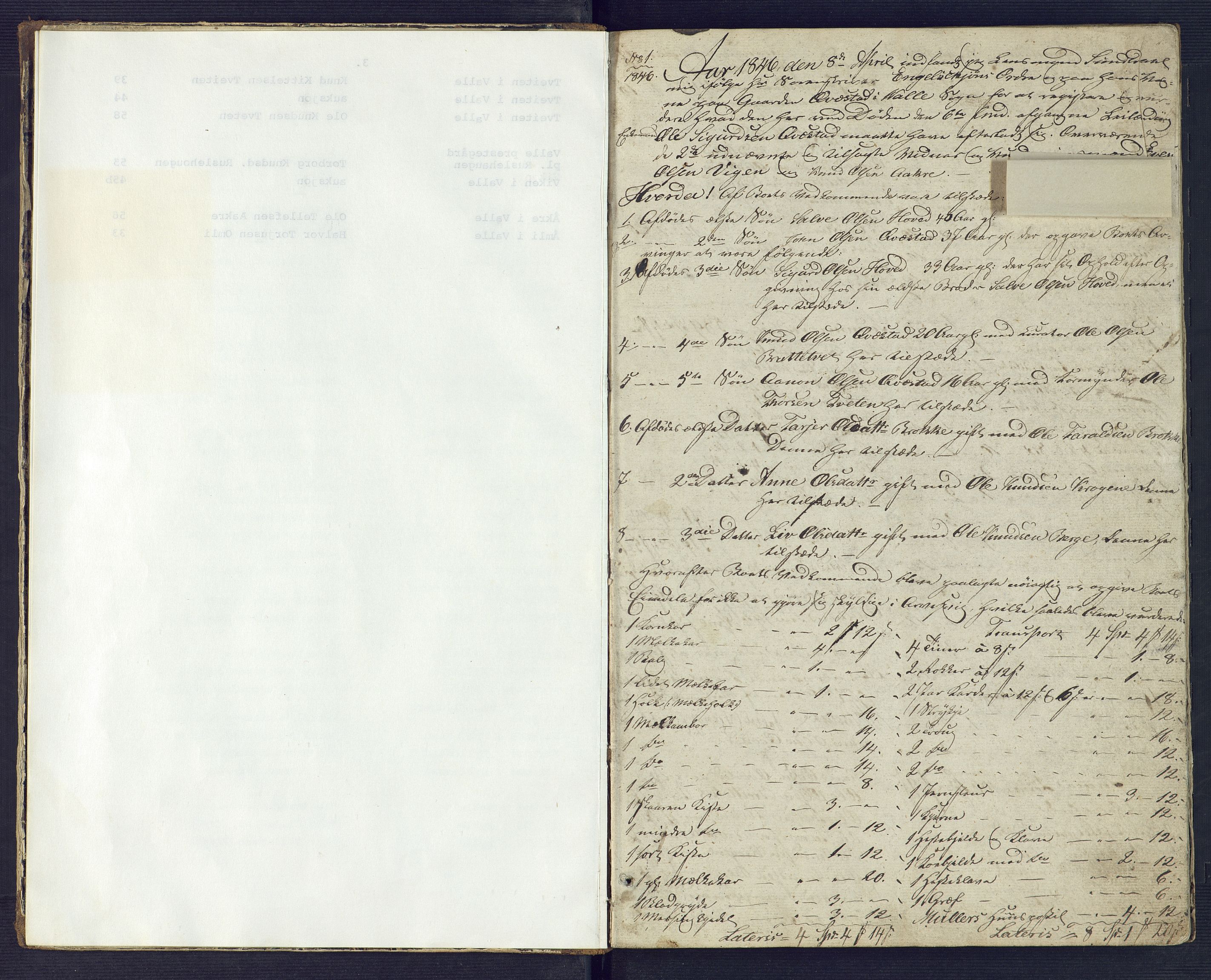 Setesdal sorenskriveri, SAK/1221-0011/H/Hc/L0025: Skifteregistreringsprotokoll nr 1 Valle tinglag med register, 1846-1861