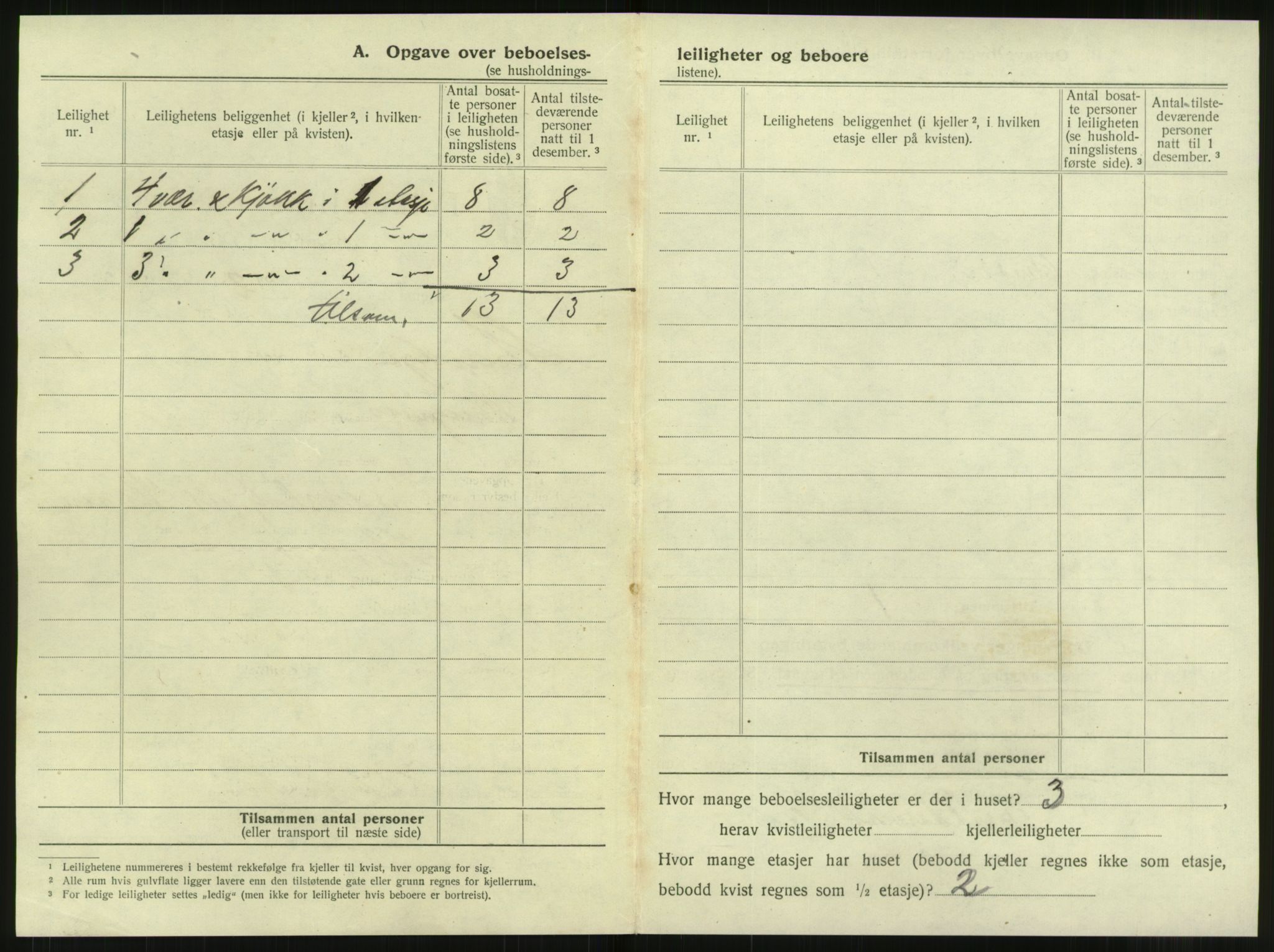 SAT, 1920 census for Steinkjer, 1920, p. 27